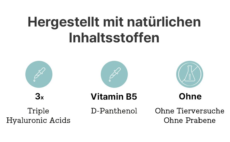 Testo con ingredienti: 3x acido ialuronico, vitamina B5, senza test sugli animali, senza parabeni. Cerchi blu con icone.
