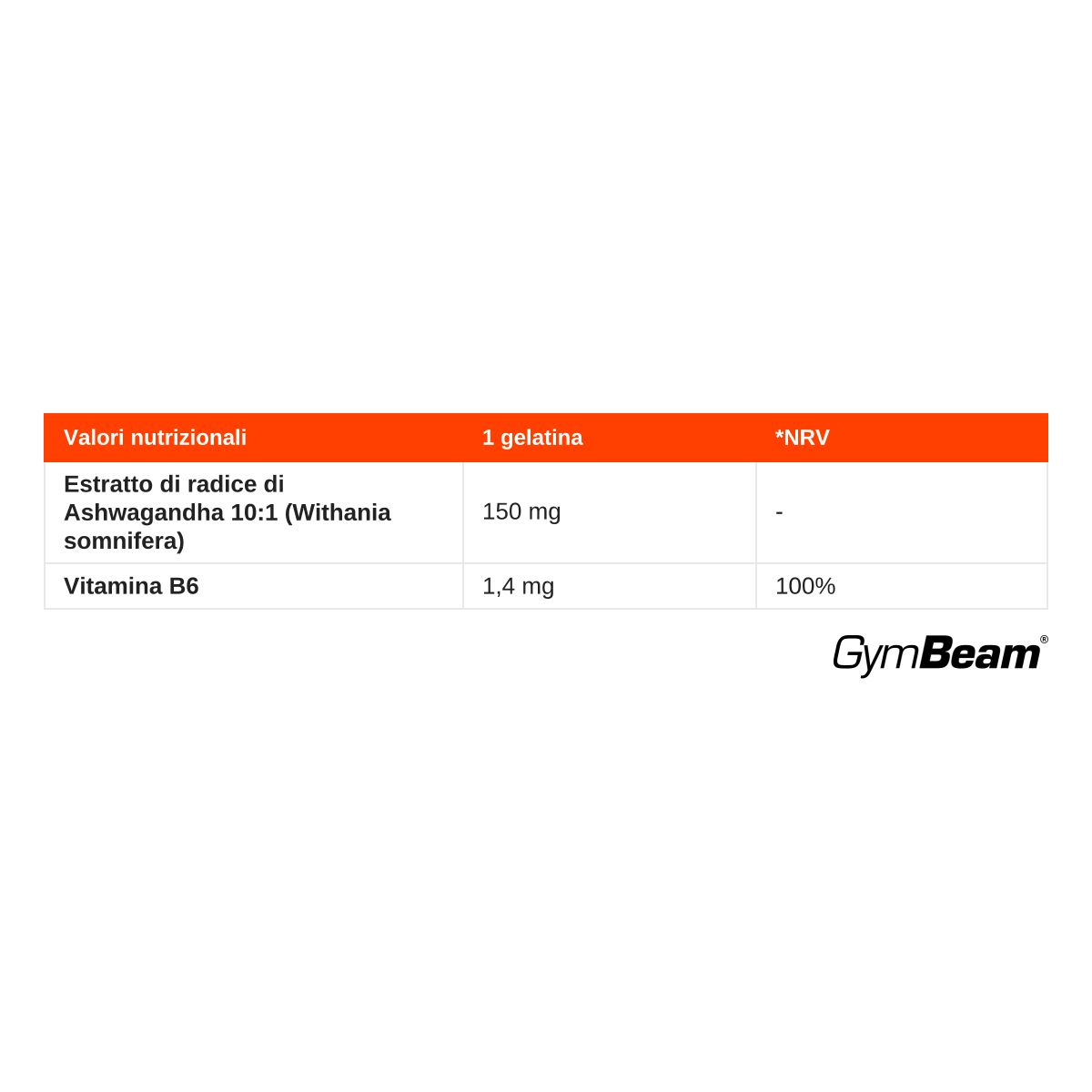 GymBeam Ashwagandha Yummies ashwagandha con vitamina B6 caramelle gommose