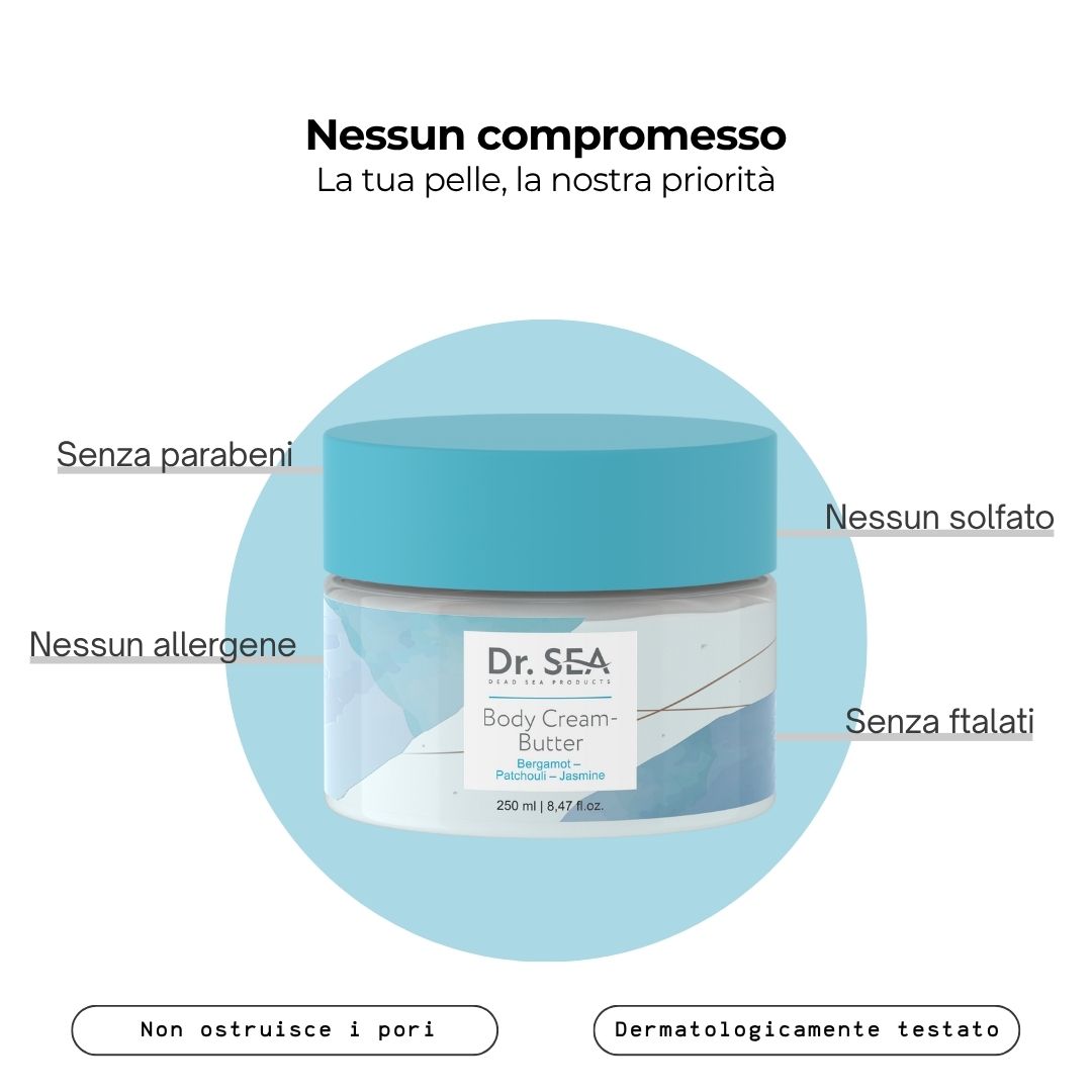 Barattolo di burro corpo con coperchio blu. Testo: Senza parabeni, Senza solfati, Senza allergeni, Senza ftalati. Dermatologicamente testato.