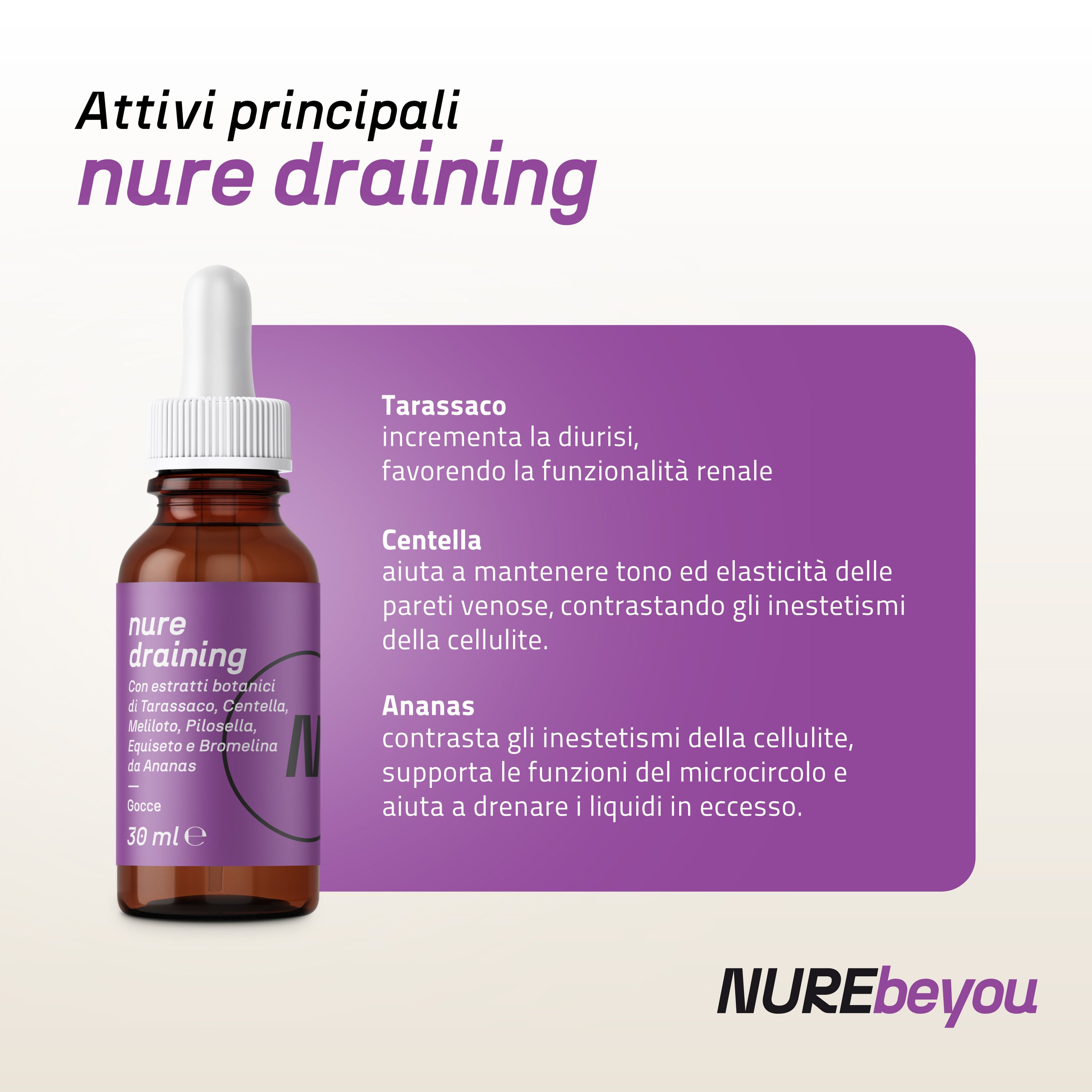NURE Draining Gocce 30 ml | Integratore drenante e depurativo naturale, drenante in gocce