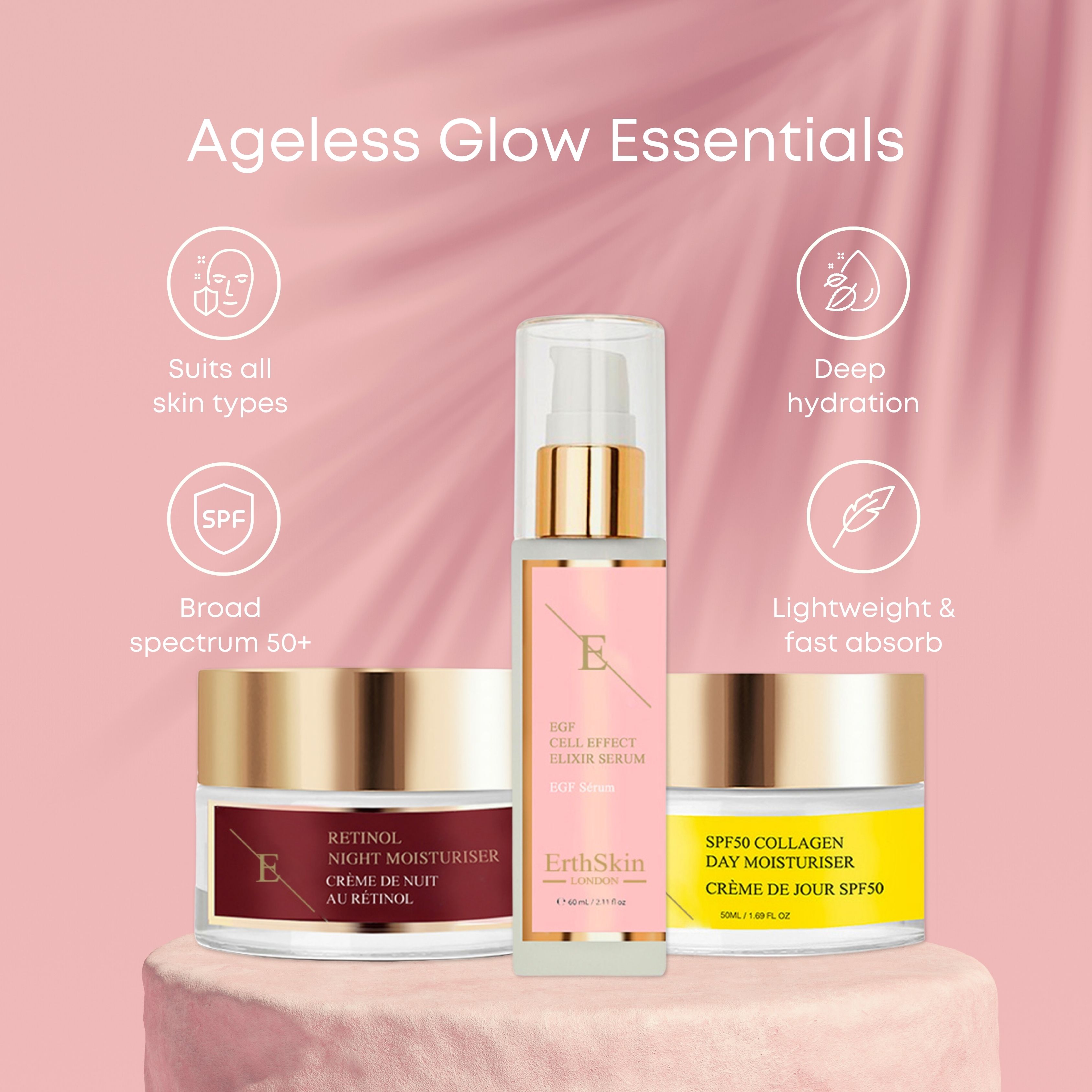 Set cosmetico con crema giorno, crema notte e siero. Su piedistallo rosa. Testo: Ageless Glow Essentials, caratteristiche: tipi di pelle, SPF, idratazione, leggero.