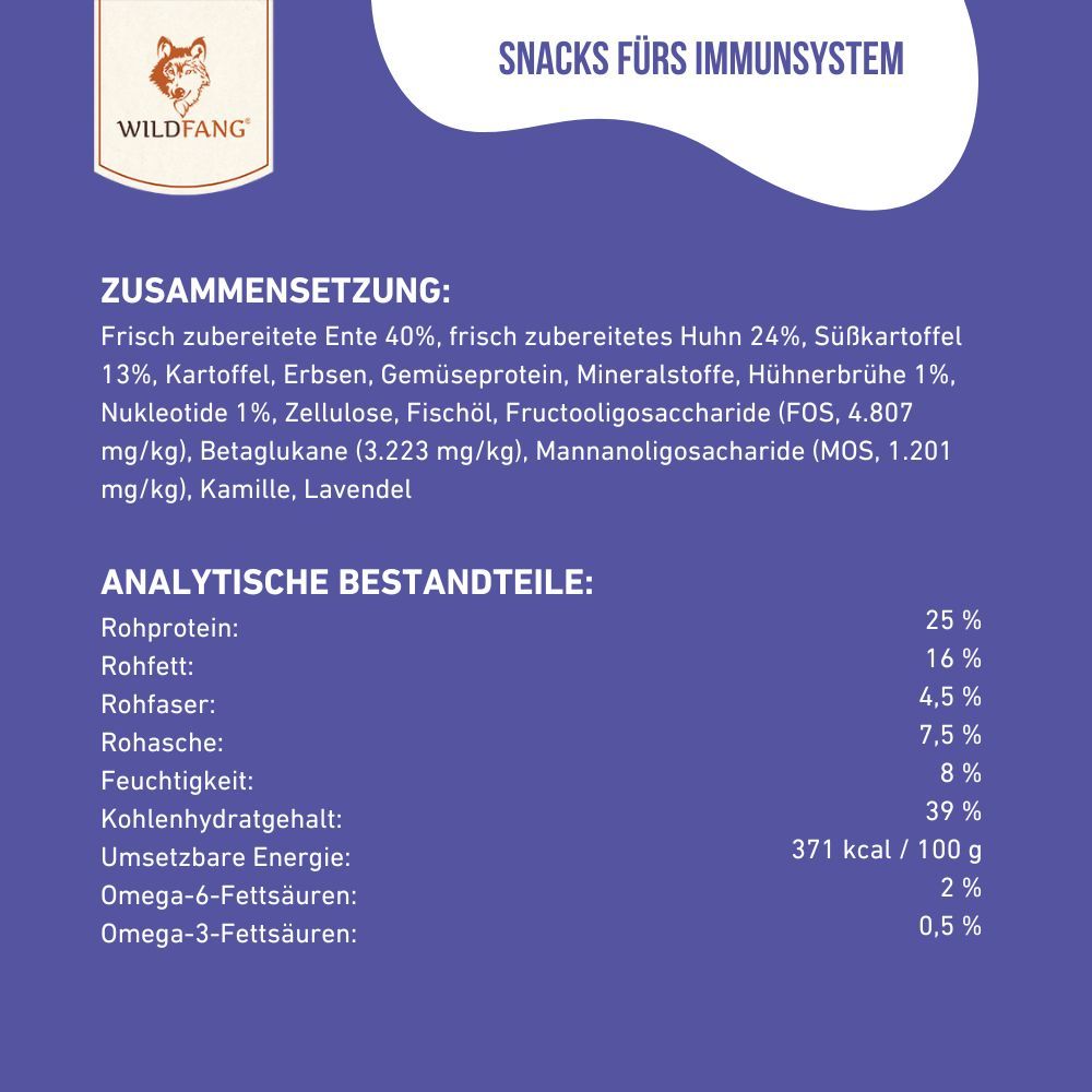 Composizione e componenti analitici degli snack per cani. Testo: Proteine grezze, grassi grezzi, fibre grezze, ceneri, etc.