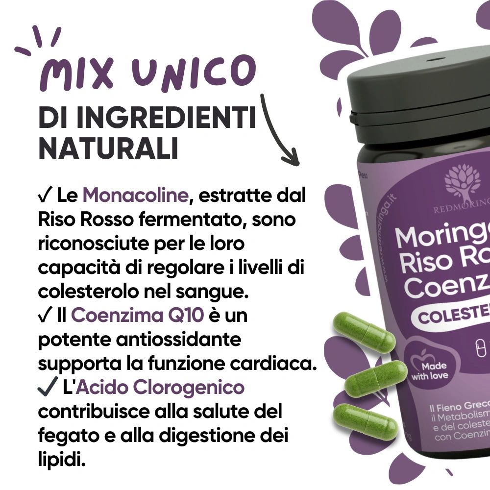 Flacone di capsule e capsule verdi. Testo sugli ingredienti: Monacolina, Q10, acido clorogenico.