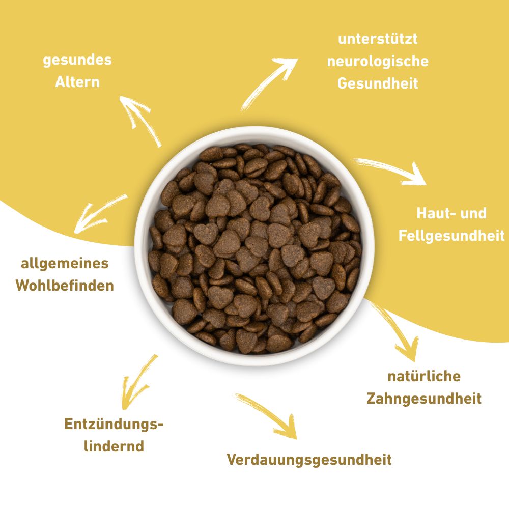 VetLine Crocchette con peptidi per cani - ipoallergeniche