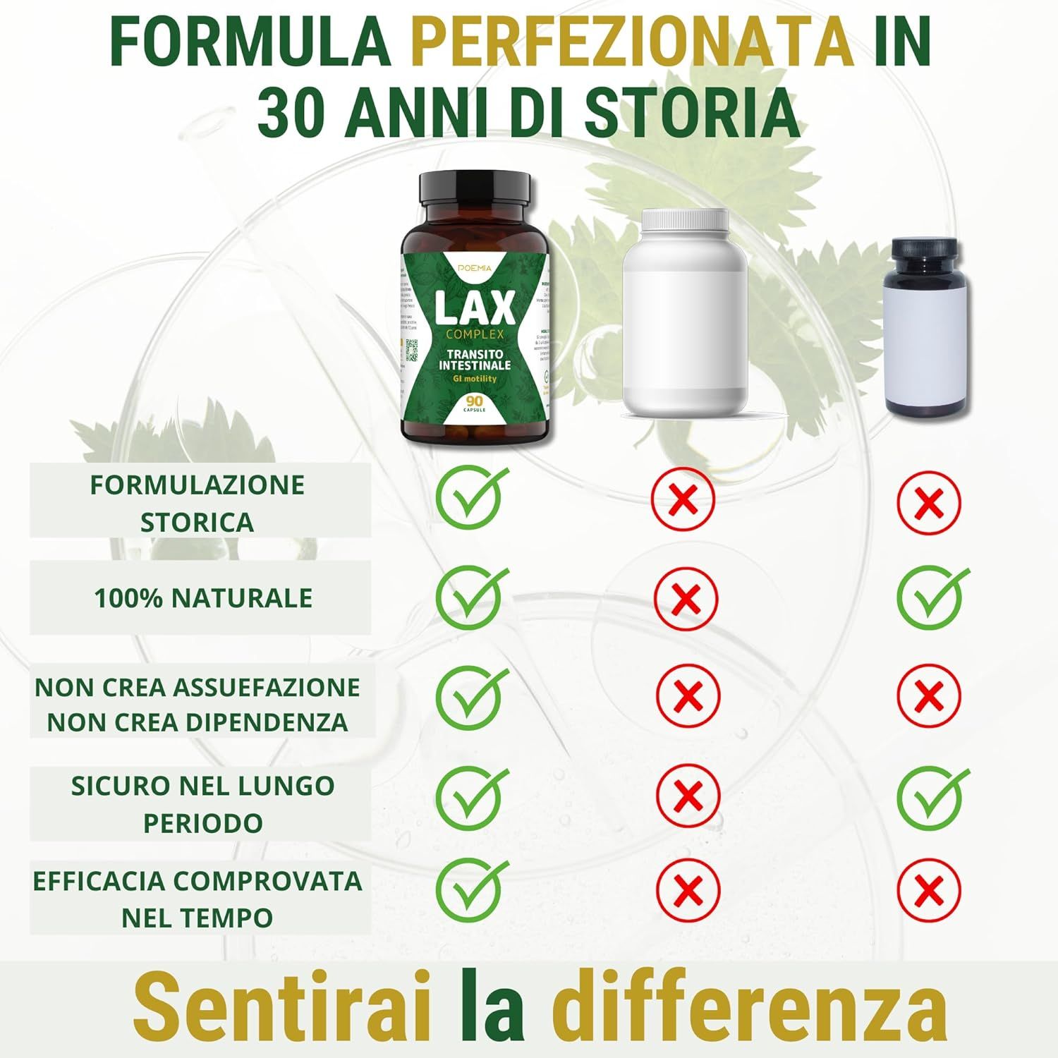 Tabella comparativa di prodotti per il transito intestinale con segni di spunta e croci.