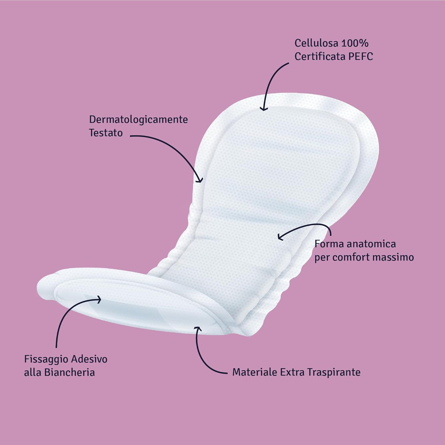 Assorbente per incontinenza bianco, forma anatomica. Dermatologicamente testato, materiale traspirante, fissaggio adesivo.