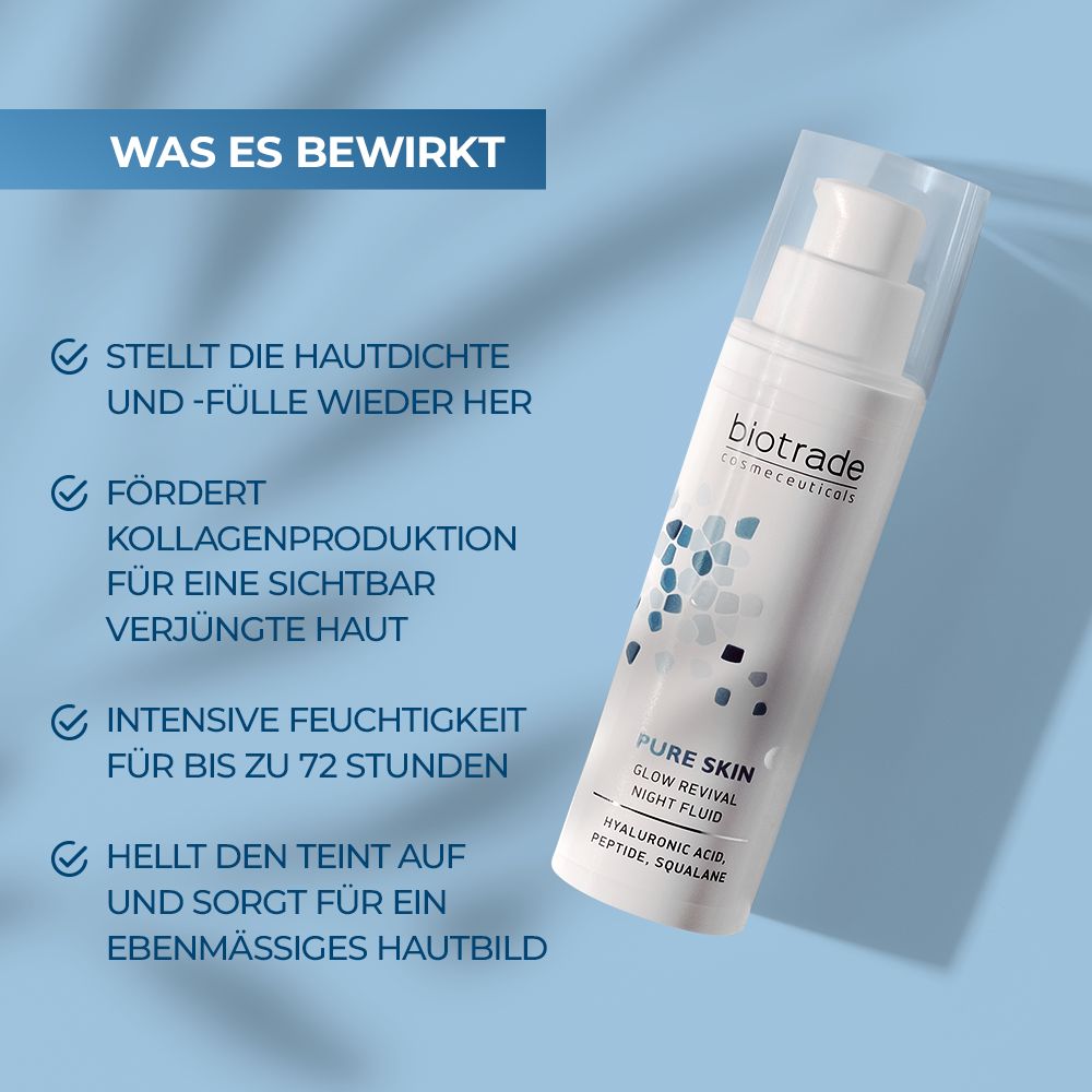 Biotrade Pure Skin Night Fluid su sfondo blu. Testo: Pure Skin, Glow Revival Night Fluid. Vantaggi: densità della pelle, collagene, idratazione, incarnato.