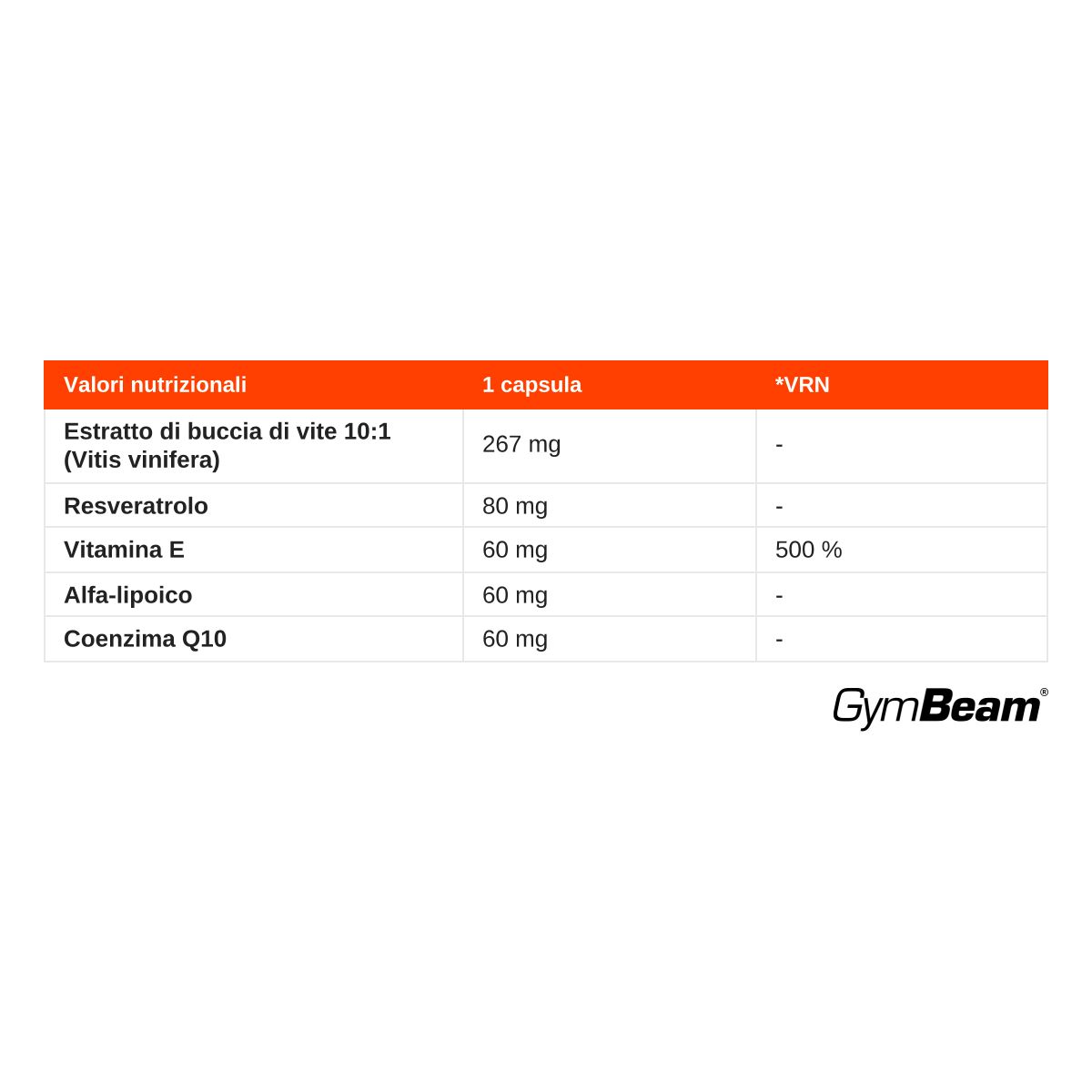 Tabella nutrizionale per GymBeam Coenzima Q10 PLUS: estratto d'uva, resveratrolo, vitamina E, acido alfa-lipoico, coenzima Q10.