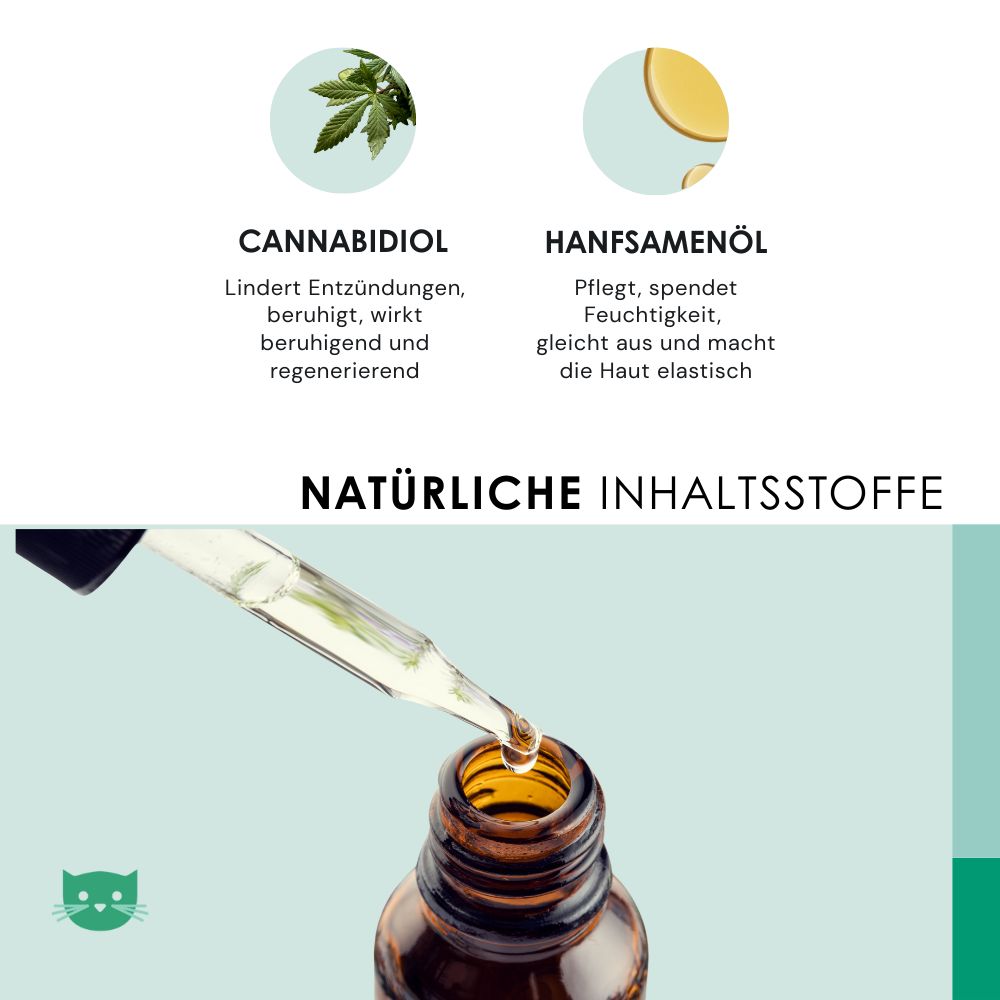 Grafica con cannabidiolo e olio di semi di canapa. Il testo descrive gli ingredienti e i loro effetti.