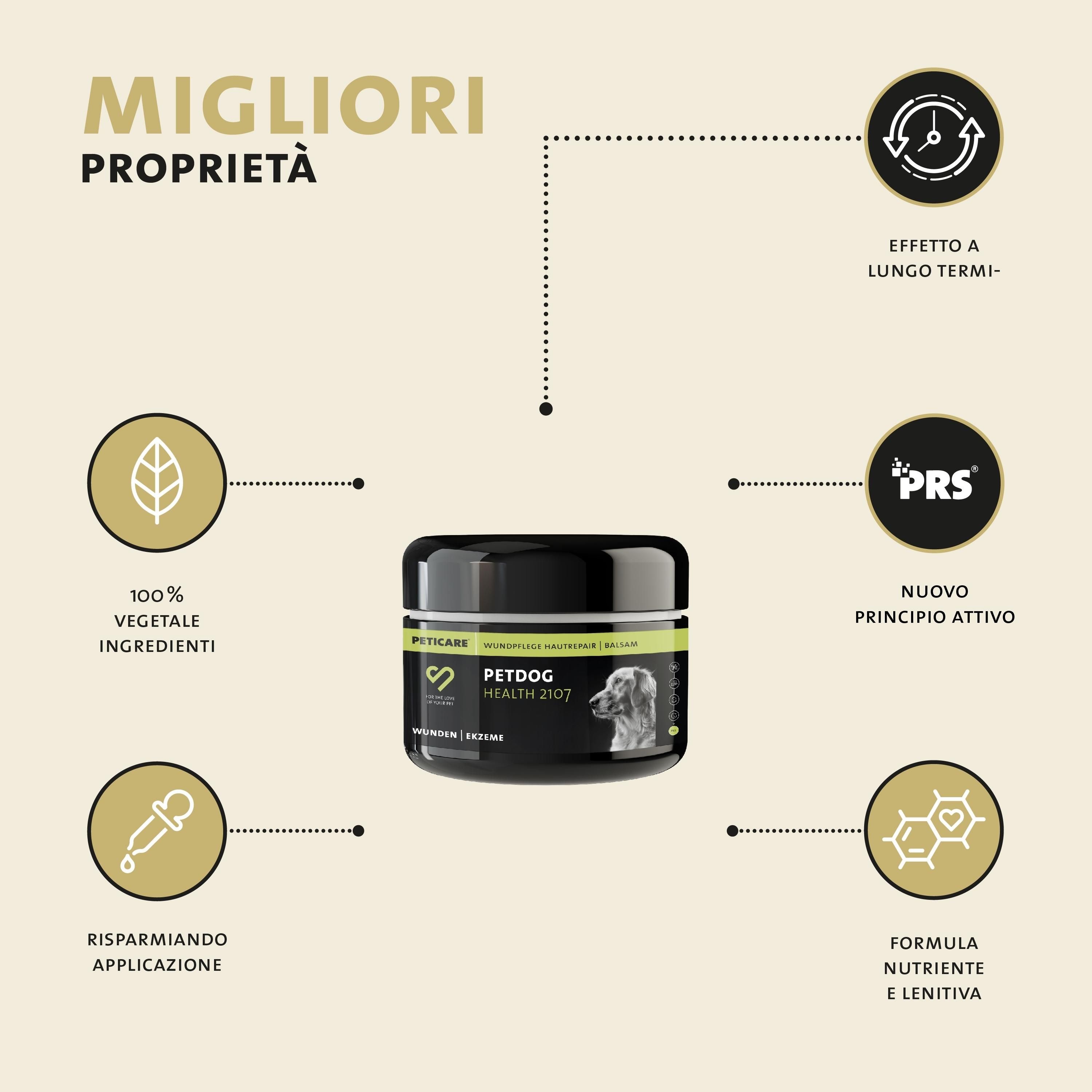 Prodotto con testo e icone. Vasetto nero con etichetta bianca. Testo: « Petdog Health 2107 ». Icone che mostrano i vantaggi.
