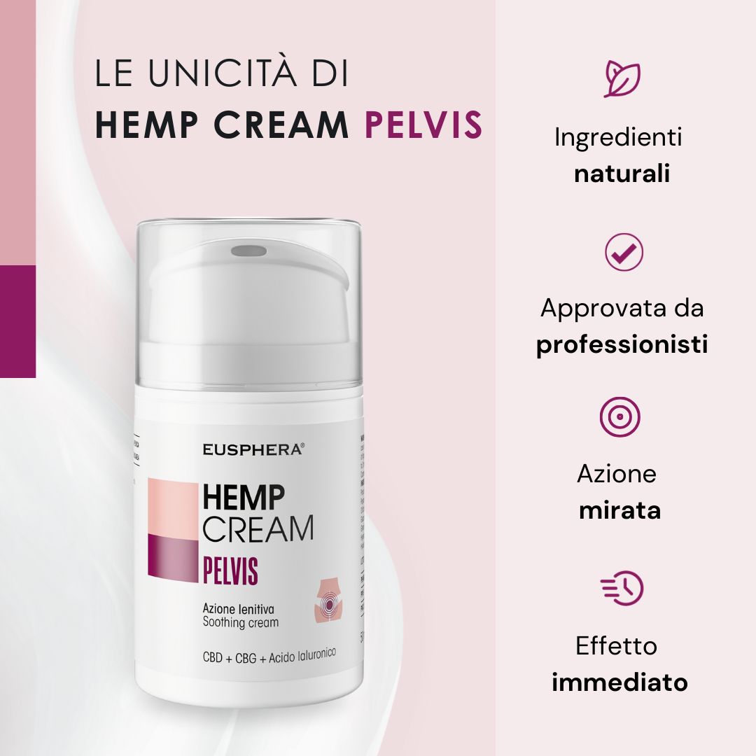 HEMP CREAM PELVIS, flacone bianco. Testo: Ingredienti naturali, ecc. Simboli: foglia, spunta, ecc.