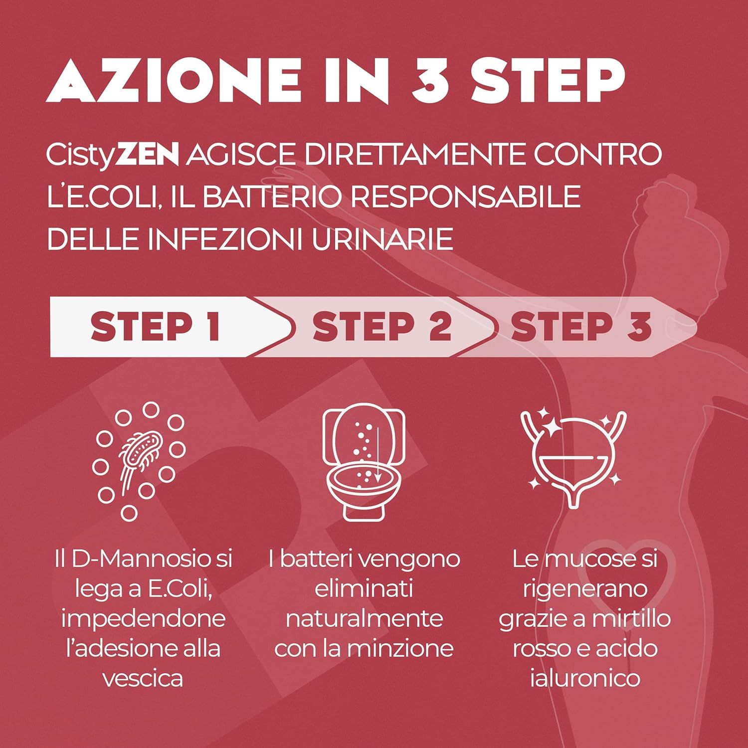 Cistyzen, D‑mannosio e Mirtillo Rosso – Integratore Naturale per CISTITE, Infezioni Urinarie