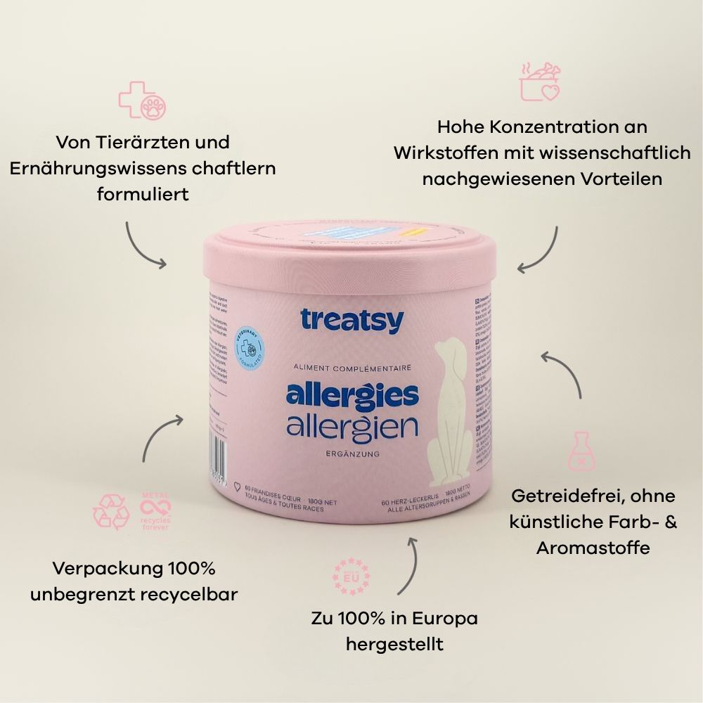 Barattolo rosa con "Treatsy Allergies" per cani. Testo: Allergie, supporta la digestione. Infografica con frecce.