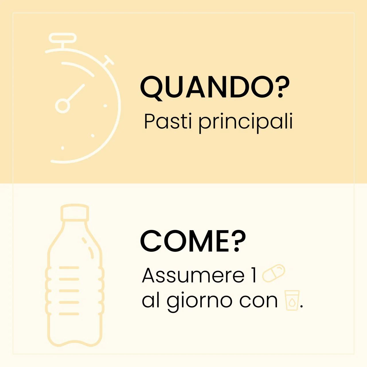 Grafico con domande: Quando? Pasti principali. Come? 1 capsula al giorno con acqua. Illustrazione di una bottiglia.