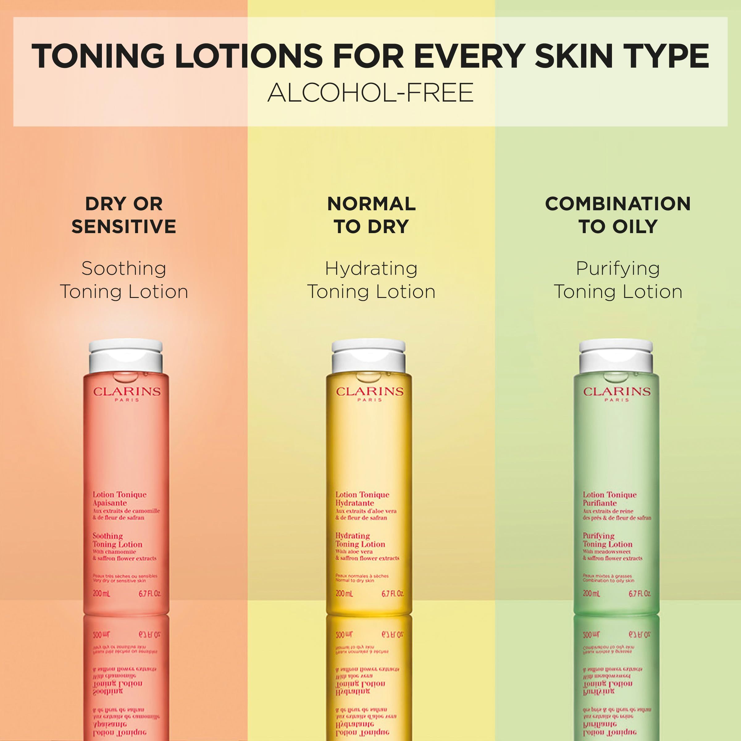 Tre flaconi di lozioni Clarins. Rosso: lenitivo. Giallo: idratante. Verde: purificante. Testo: Toning Lotions for every skin type. Senza alcool.
