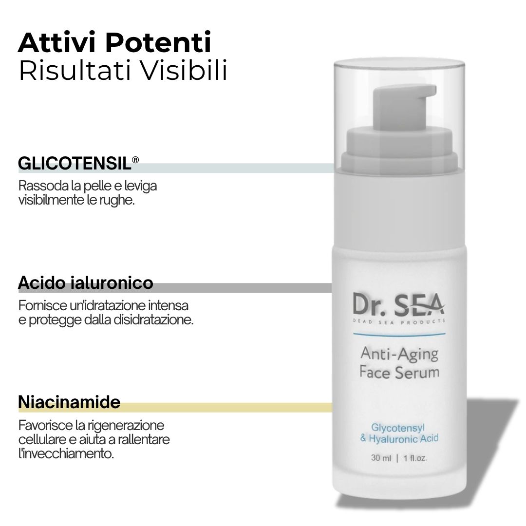 Flacone di siero con pompa. Testo: Dr. SEA, Anti-Aging Face Serum, Glycotensyl & Hyaluronic Acid. Ingredienti: Glycotensyl, Acido ialuronico, Niacinamide.