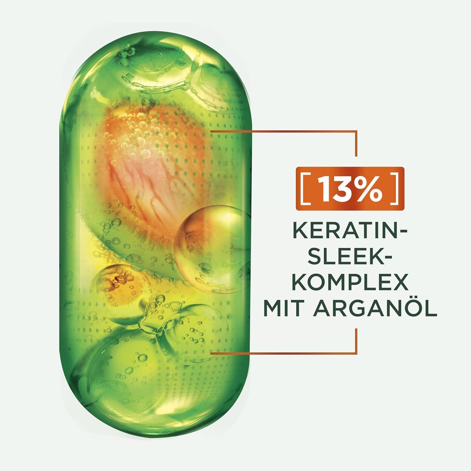 Immagine di una capsula verde con liquidi gialli. Testo: 13% Complesso Cheratina-Liscio con olio di argan. Scritta: Garnier Fructis.