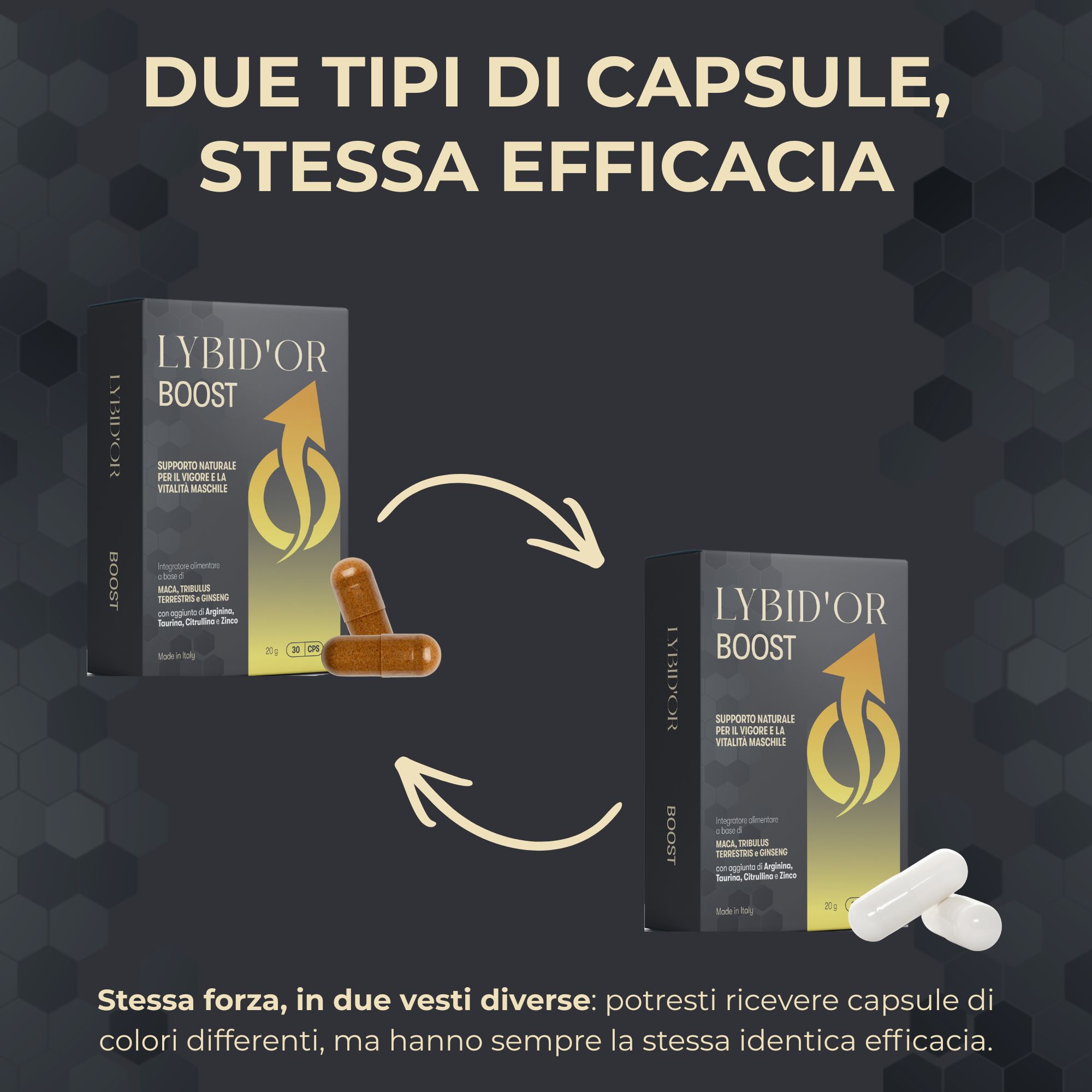 Due scatole di Lybid'Or Boost con capsule marroni e bianche. Frecce indicano lo scambio.