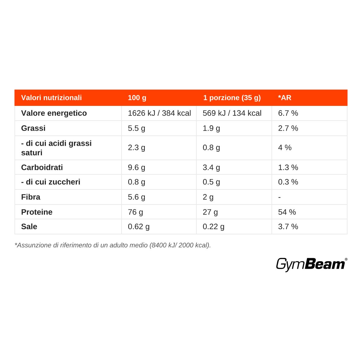 GymBeam Proteine di Riso al cioccolato