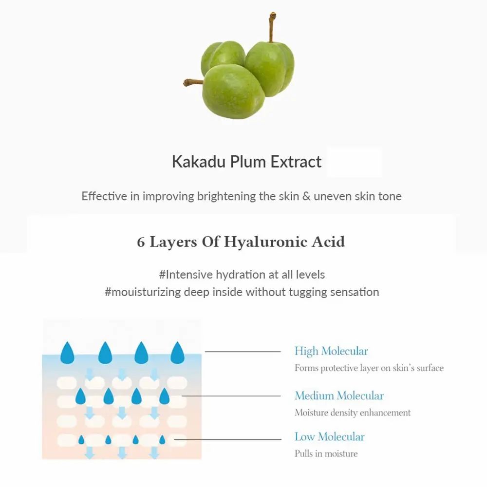 Tre prugne di Kakadu e testo. Testo: Estratto di prugna di Kakadu. 6 strati di acido ialuronico.