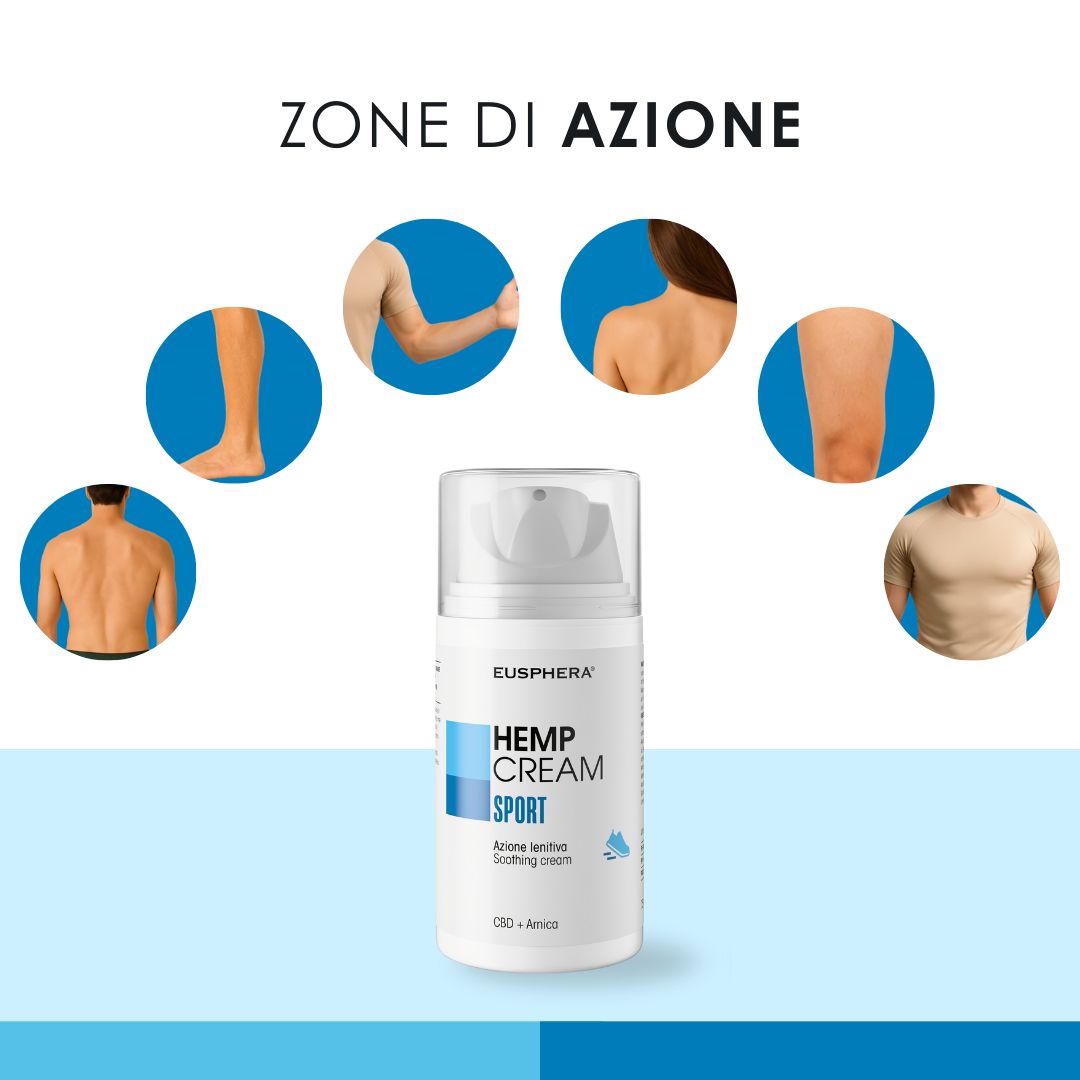 Tubo di prodotto con testo e cerchi con parti del corpo. Testo: ZONE D'AZIONE. Marchio: EUSPHERA HEMP CREAM SPORT.