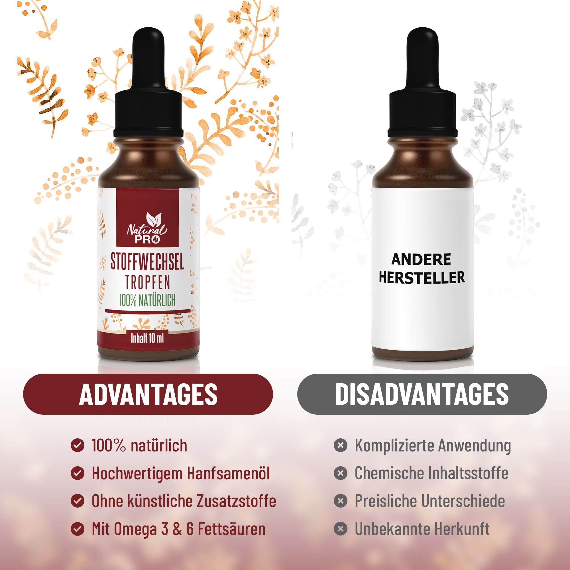 Confronto: flacone "Vantaggi" e flacone "Svantaggi". Vantaggi: 100% naturale, olio di canapa, senza additivi, Omega 3&6.