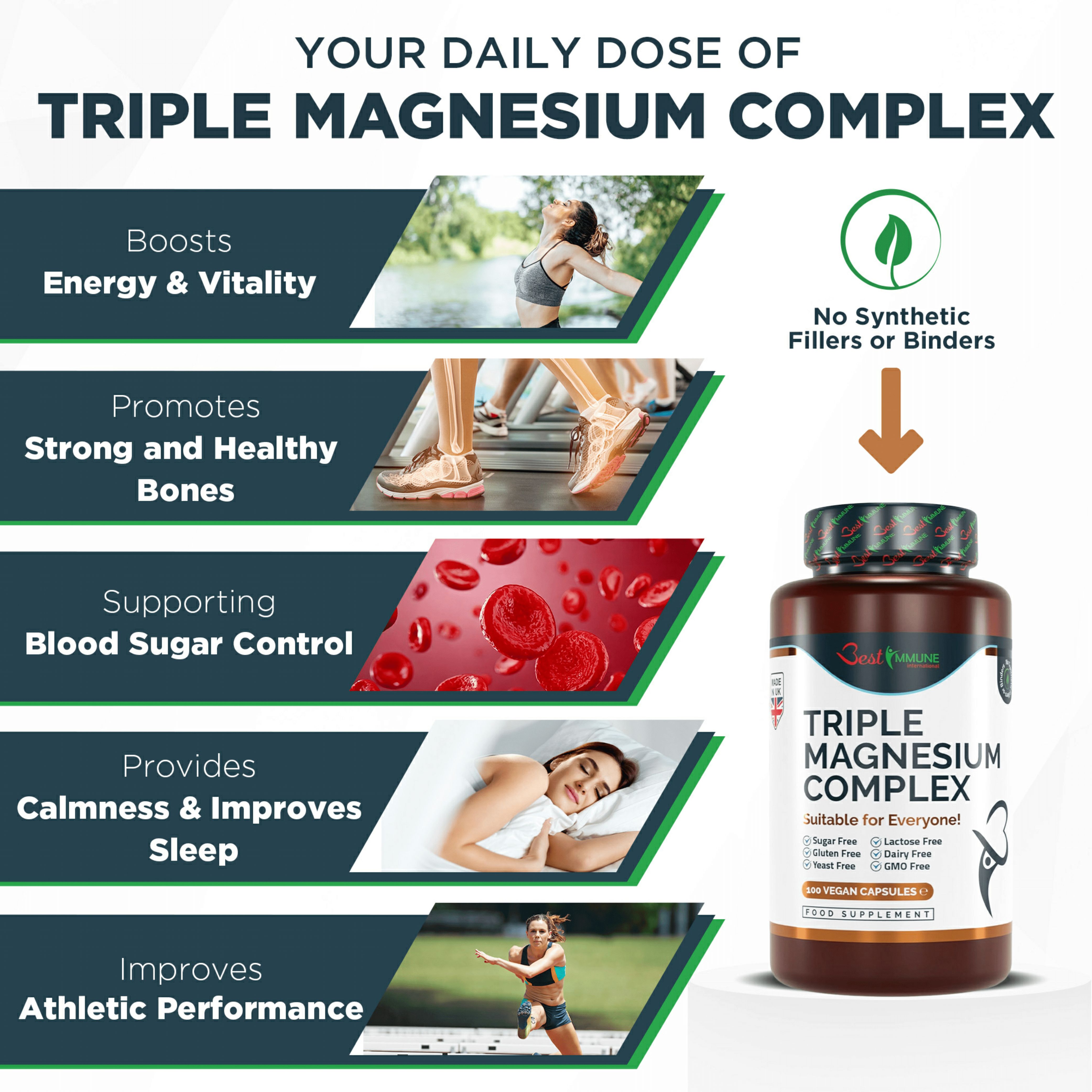 Testo: La tua dose giornaliera di Triple Magnesium Complex. Vantaggi: Energia e vitalità, ossa, controllo glicemico, sonno, prestazioni.