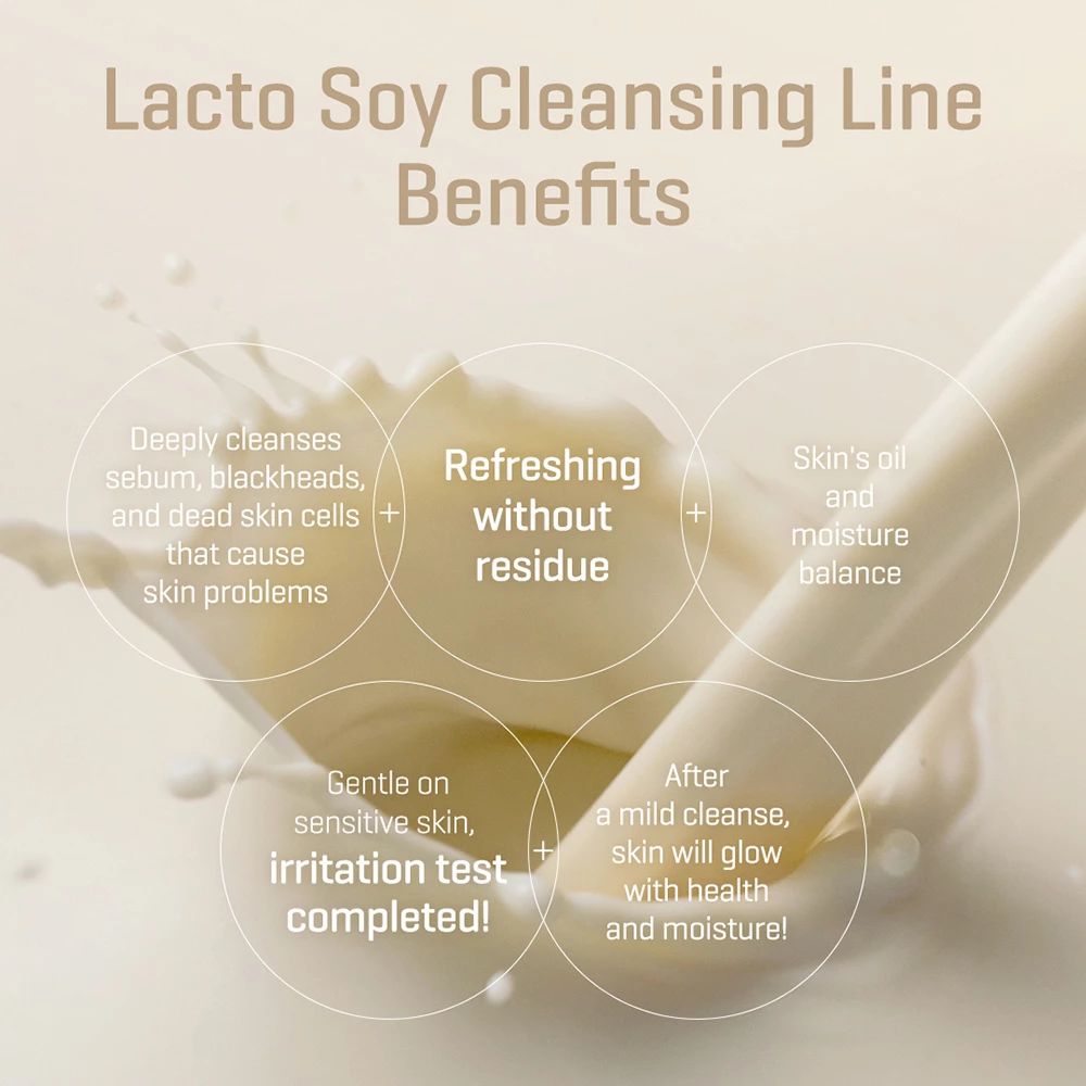 Infografica con testo sui benefici della Lacto Soy Cleansing Line. Contiene cerchi con testo.