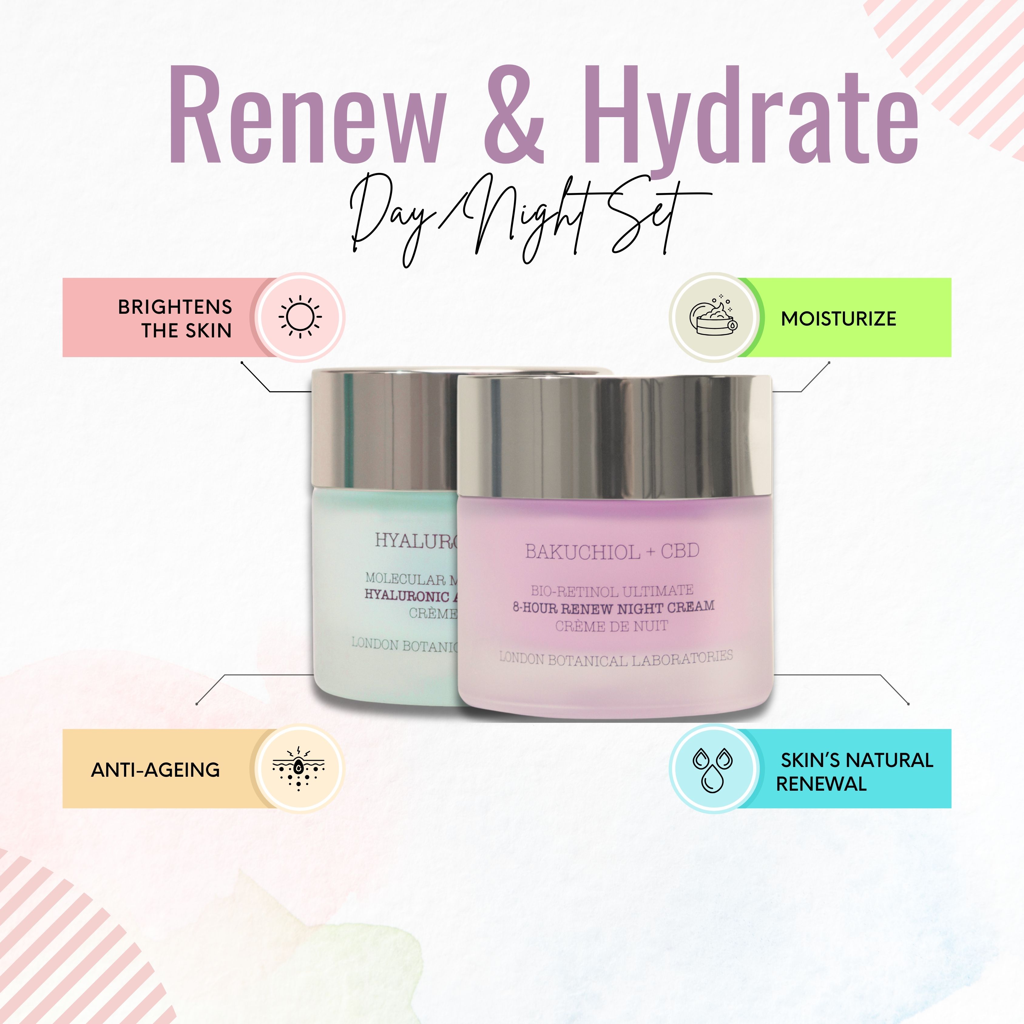 Due vasetti di crema, azzurro a sinistra, rosa a destra. Testo: "Renew & Hydrate Day Night Set". Scritte: "Hyaluronic + CBD" e "Bakuchiol + CBD".