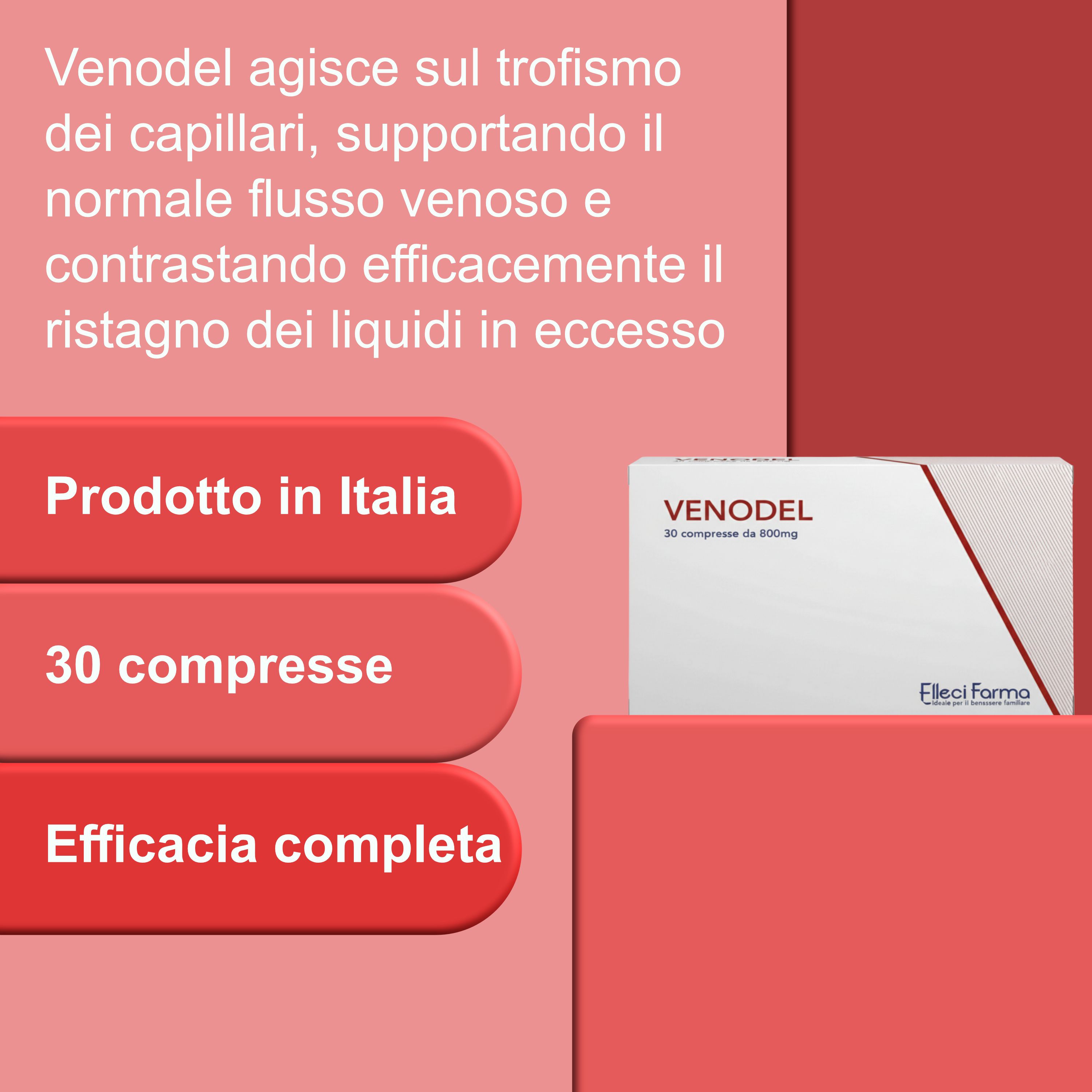 Scatola VENODEL. Testo: Venodel agisce sul trofismo dei capillari. 30 compresse. Efficacia completa. Logo Elleci Farma.