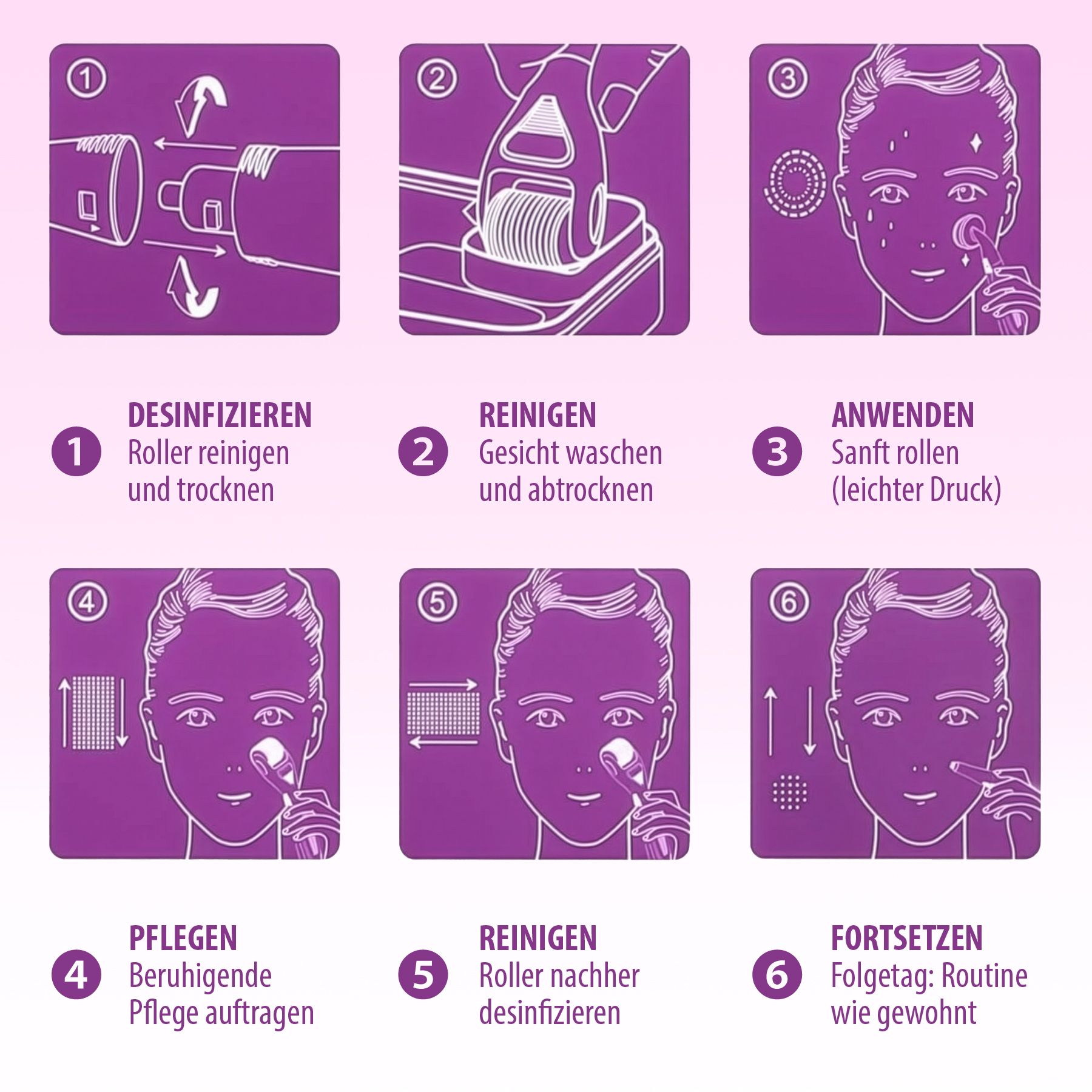Istruzioni passo passo per l'utilizzo di un dermaroller. Include immagini di disinfezione, pulizia e applicazione.