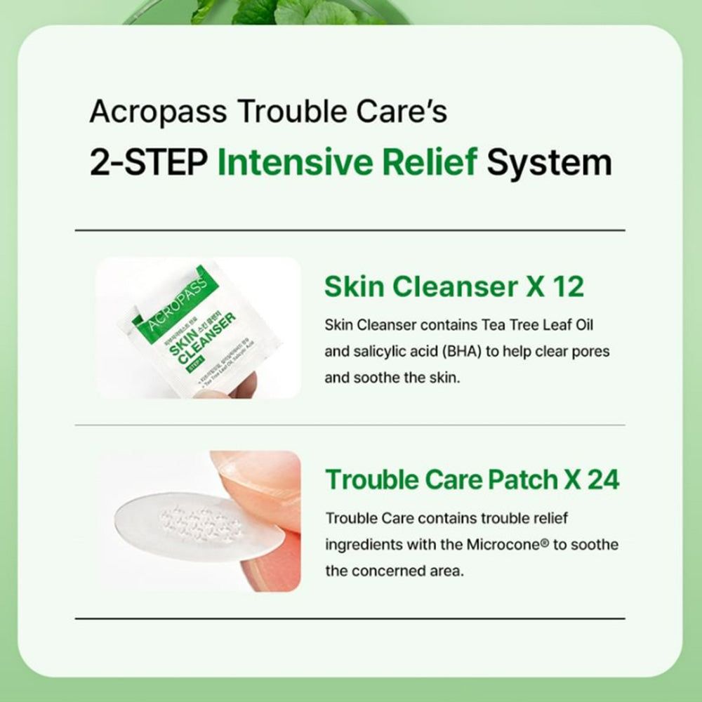 Set ACROPASS Trouble Care Microcone-Patch