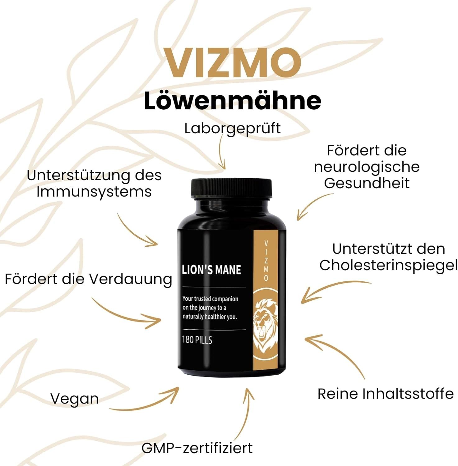 Flacone nero di capsule. Scritta: Lion's Mane, 180 pillole. Logo Vizmo. Supporta il sistema immunitario, la digestione, ecc. Certificato GMP.
