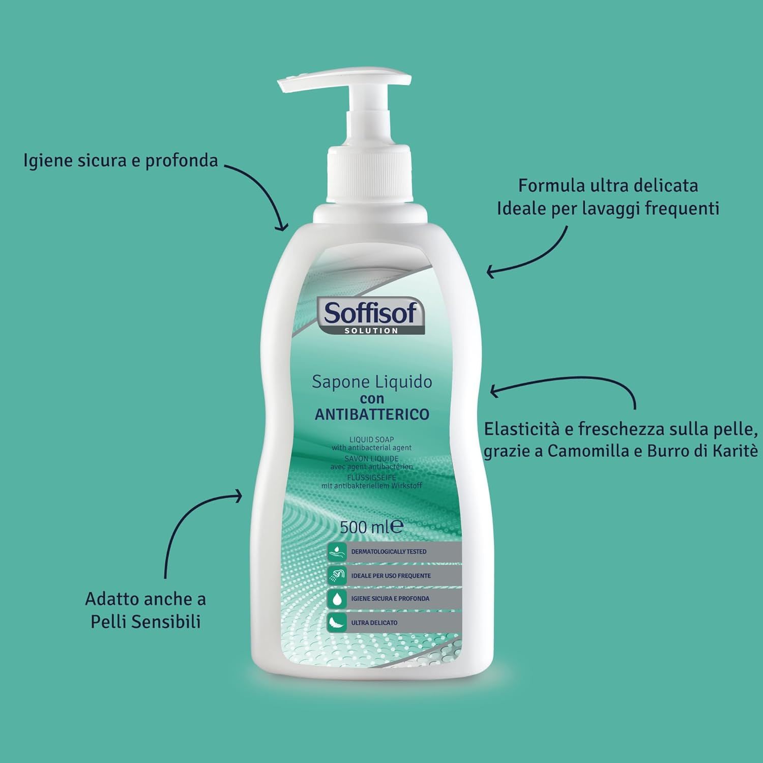 Soffisof Sapone Liquido con Antibatterico