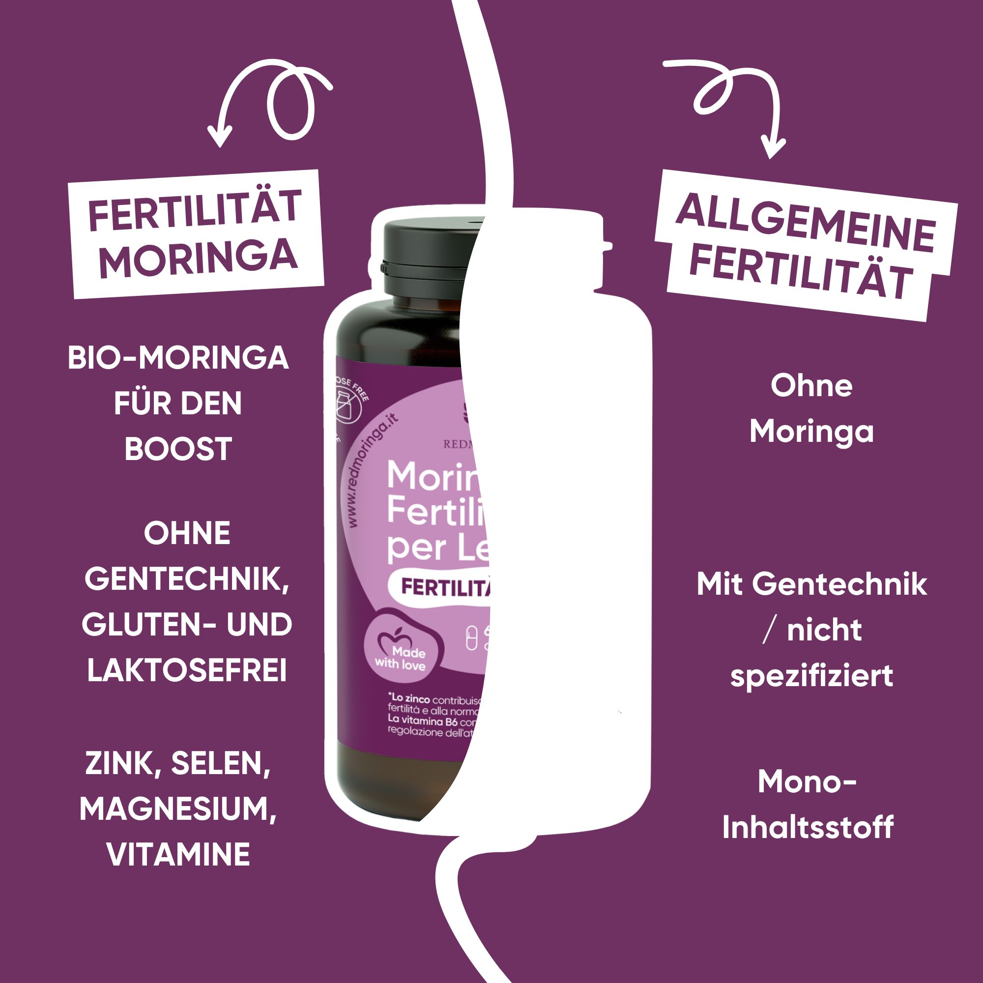 Confronto: "Fertilità Moringa" con Bio-Moringa vs "Fertilità Generale" senza Moringa.