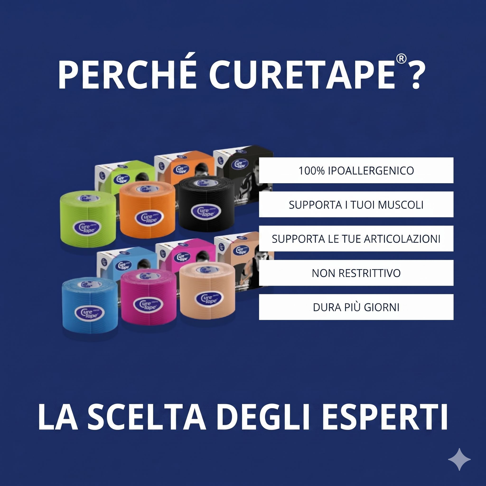 Diversi rotoli di tape kinesiologico in vari colori e confezioni. Elenco delle caratteristiche del prodotto.