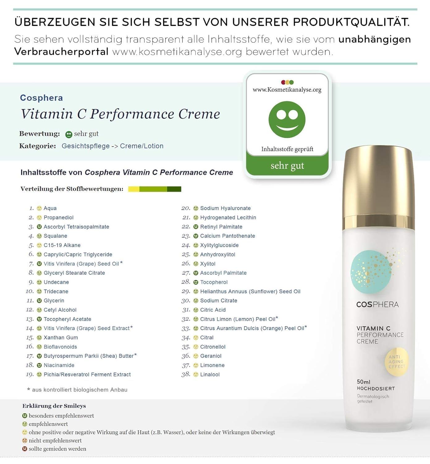 Informazioni sul prodotto Crema Cosphera Vitamina C con ingredienti e valutazione di kosmetikanalyse.org.