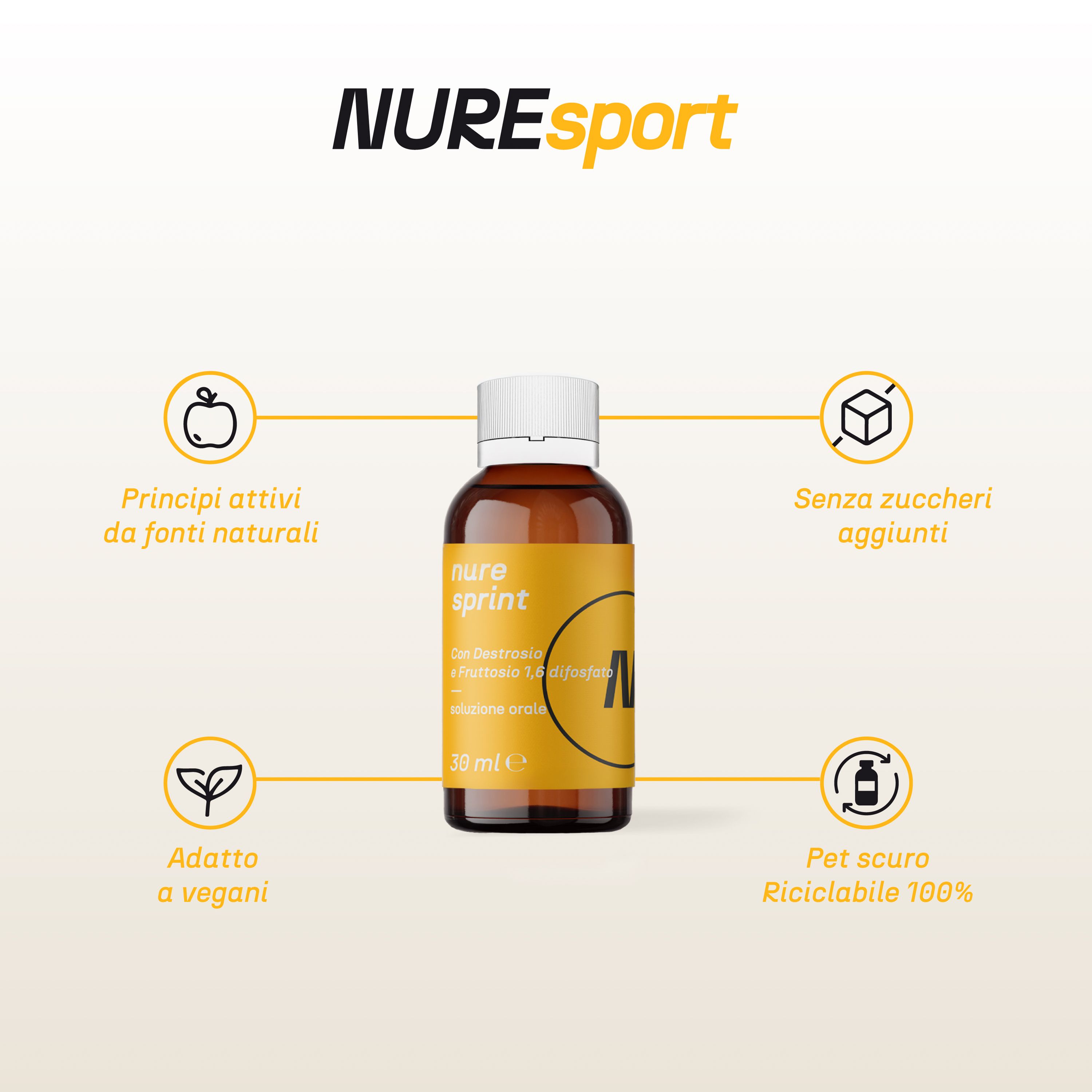 NURE Sprint Soluzione Orale - 6 Flaconcini da 30 ml | Integratore energia per lo sprint finale