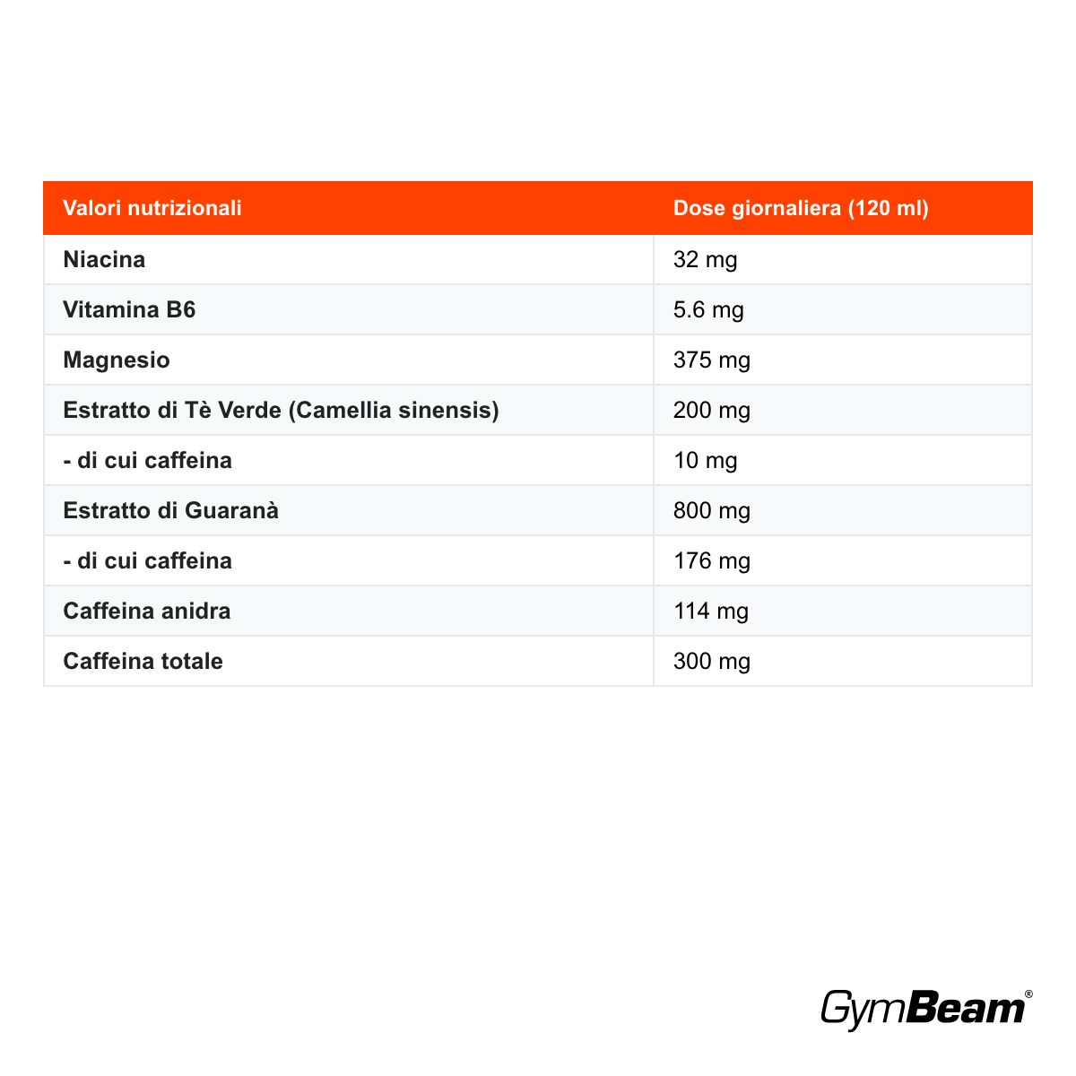 GymBeam Energy Shot integratore pre-allenamento liquido con caffeina, guaranà e tè, Lemon - Lime