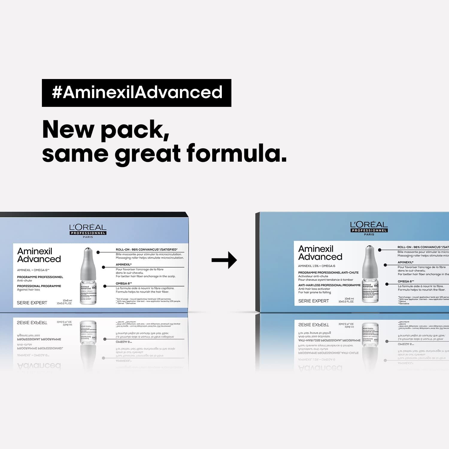 Confronto tra due confezioni del prodotto. L'Oréal Professionnel Aminexil Advanced. Nuovo packaging, stessa formula.