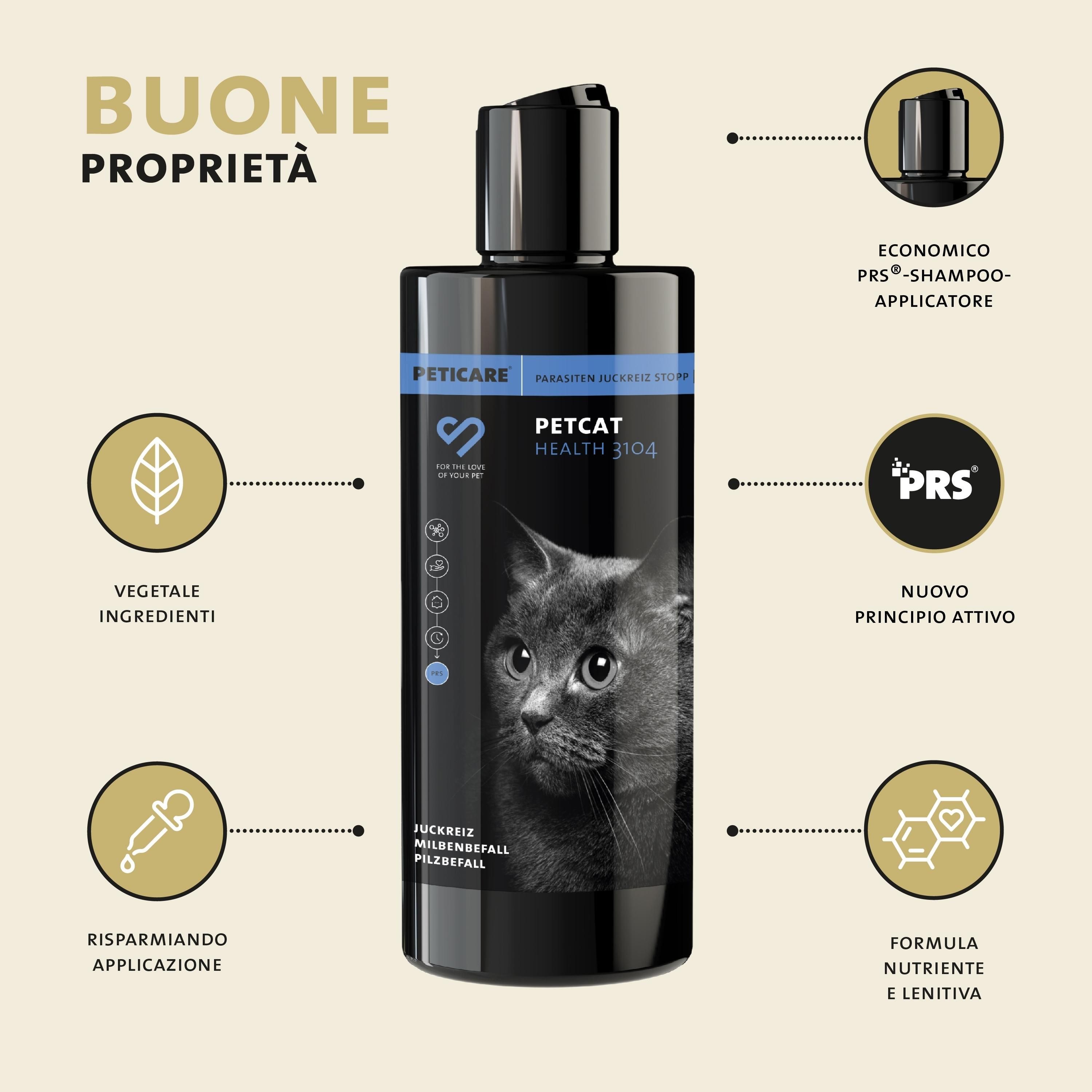 Flacone shampoo Peticare con icone: foglia, contagocce, applicatore PRS, molecola.