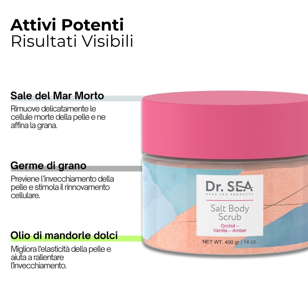 Prodotto: Dr. SEA Salt Body Scrub. Testo: Attivi potenti, risultati visibili. Ingredienti: Sale del Mar Morto, Germe di grano, Olio di mandorle dolci.