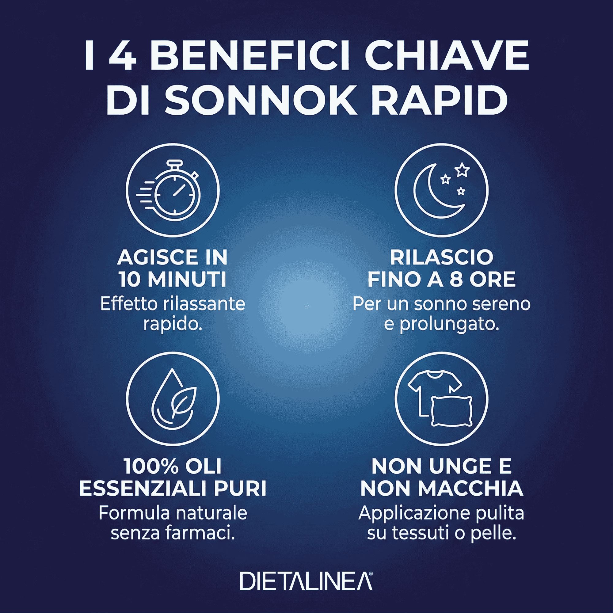 Dietalinea SonnOk Rapid – Cerotti per Dormire