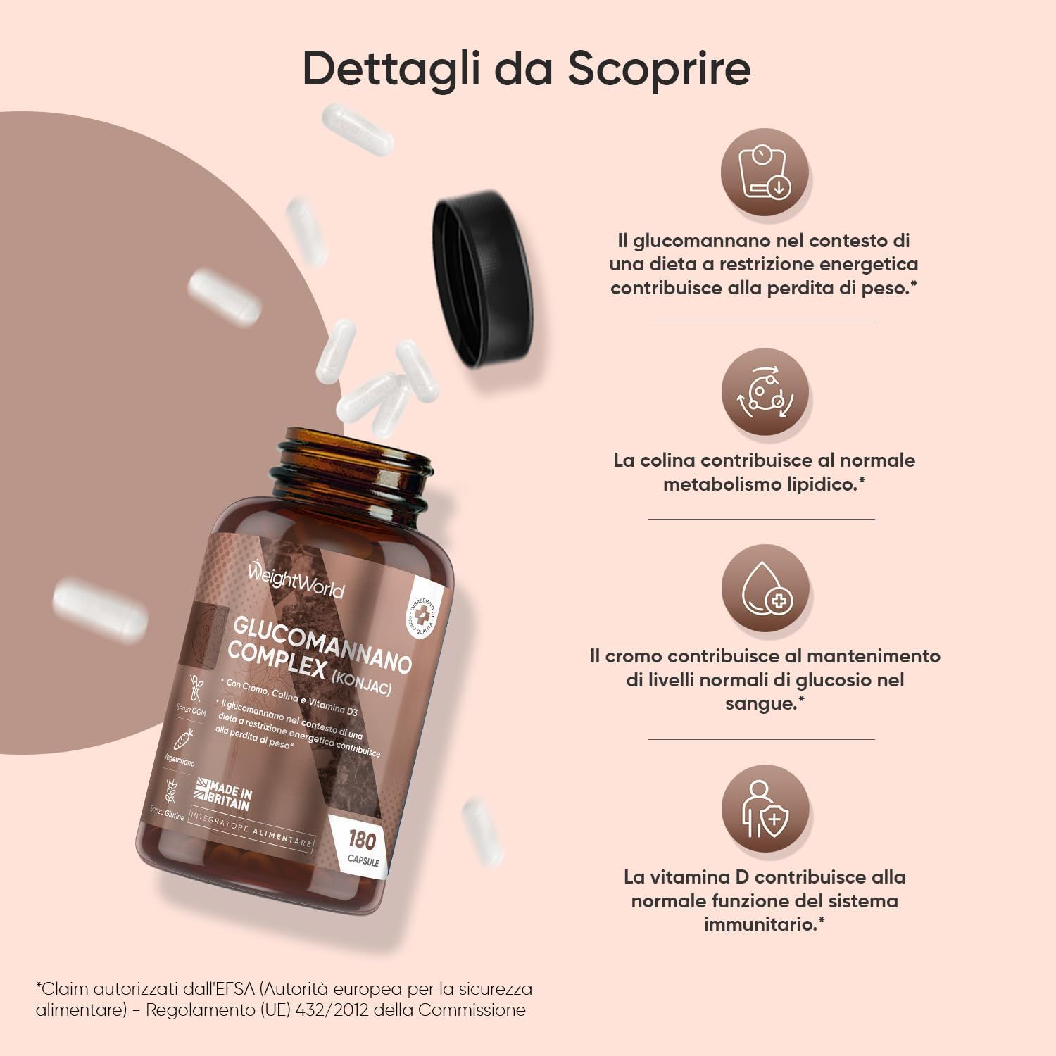 Grafico con informazioni su Glucomannan Komplex. Flacone con capsule. Marchio: WeightWorld.