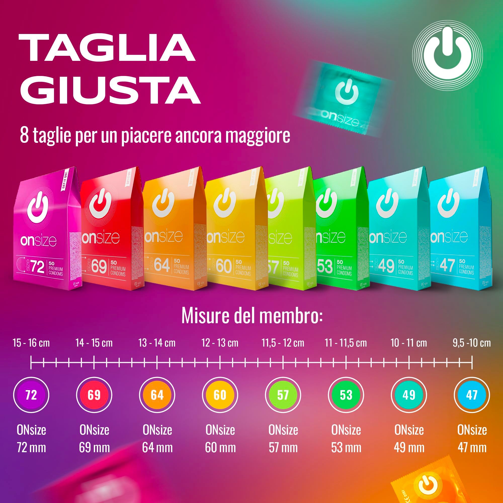 Confezione ONsize 72mm, 50 preservativi premium, rosa.
