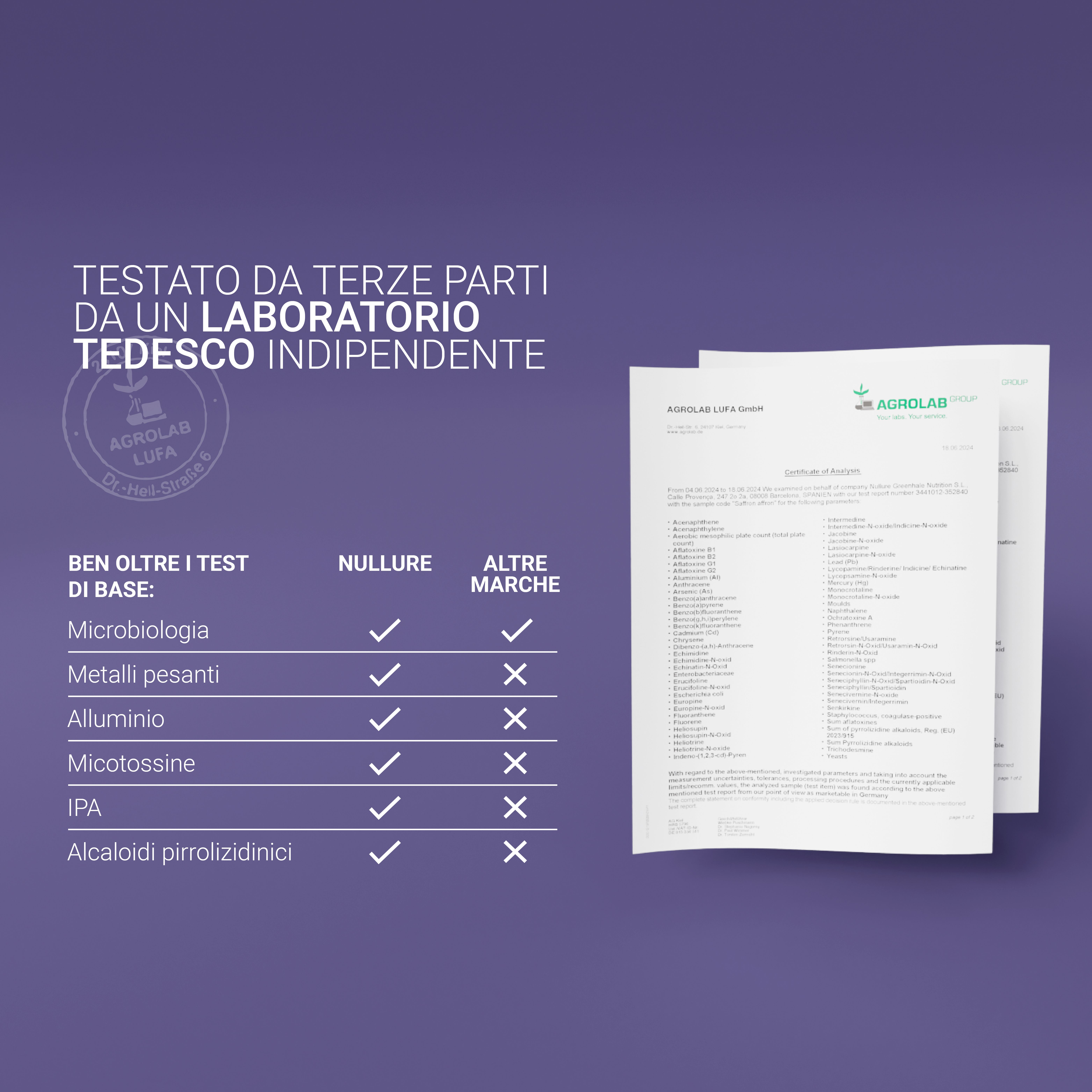 Due documenti con tabelle. Testo: Testato da un laboratorio tedesco indipendente. Sigillo: Agrolab Lufa.