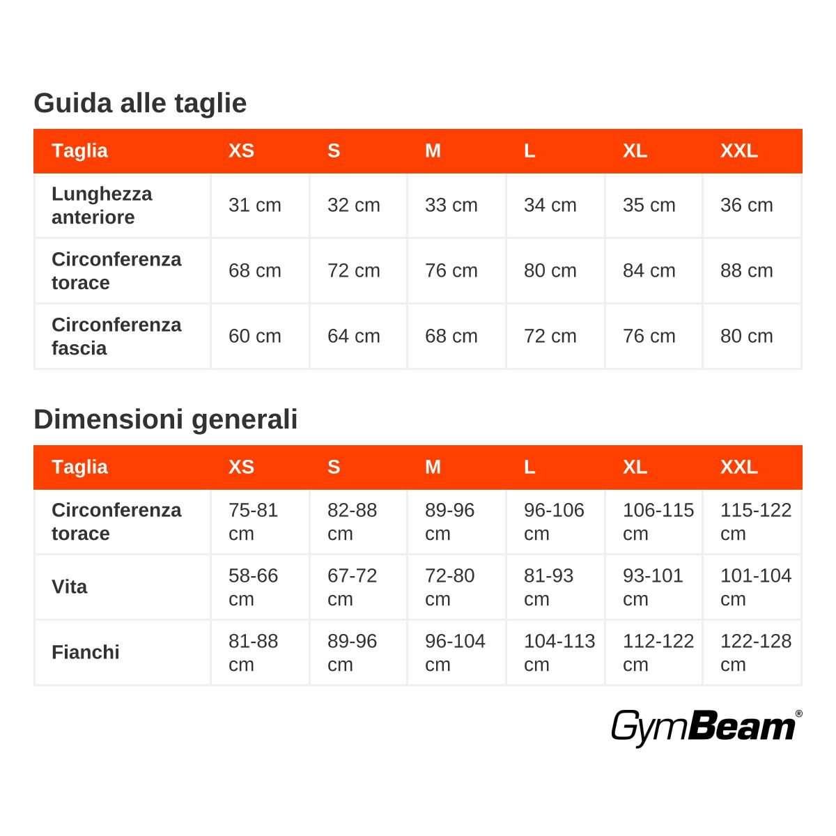 GymBeam Reggiseno sportivo donna Limitless Aquamarine con spalline regolabili