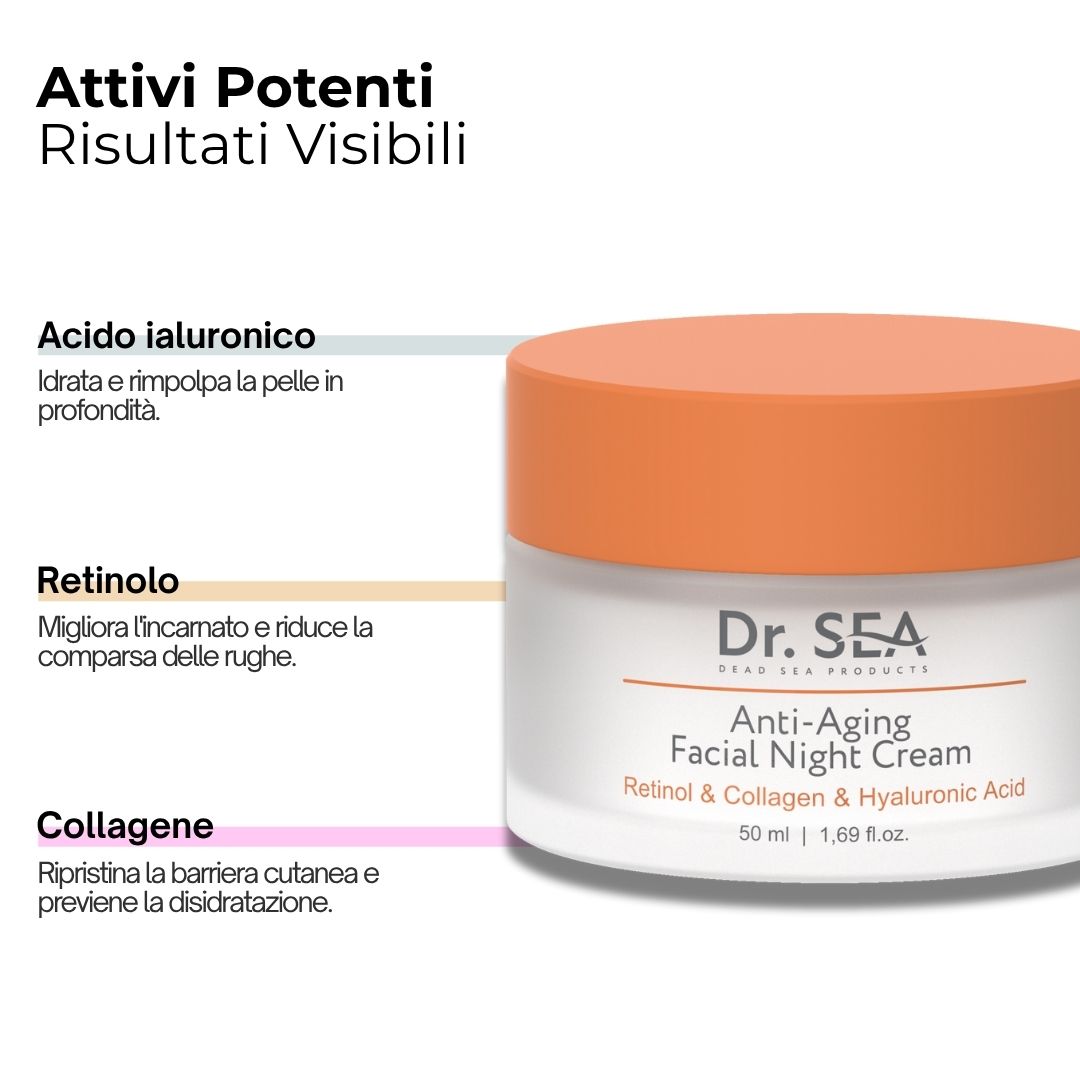 Prodotto con testo. Crema notte anti-età. Retinolo & Collagene & Acido Ialuronico. 50 ml. Vasetto di crema.