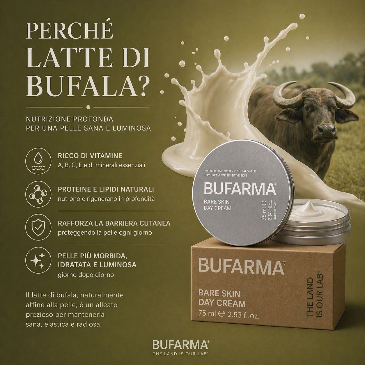 Barattolo, scatola e crema. Scritta: BUFARMA, Bare Skin Day Cream. Vantaggi del latte di bufala. Crema naturale e biologica per pelli sensibili.