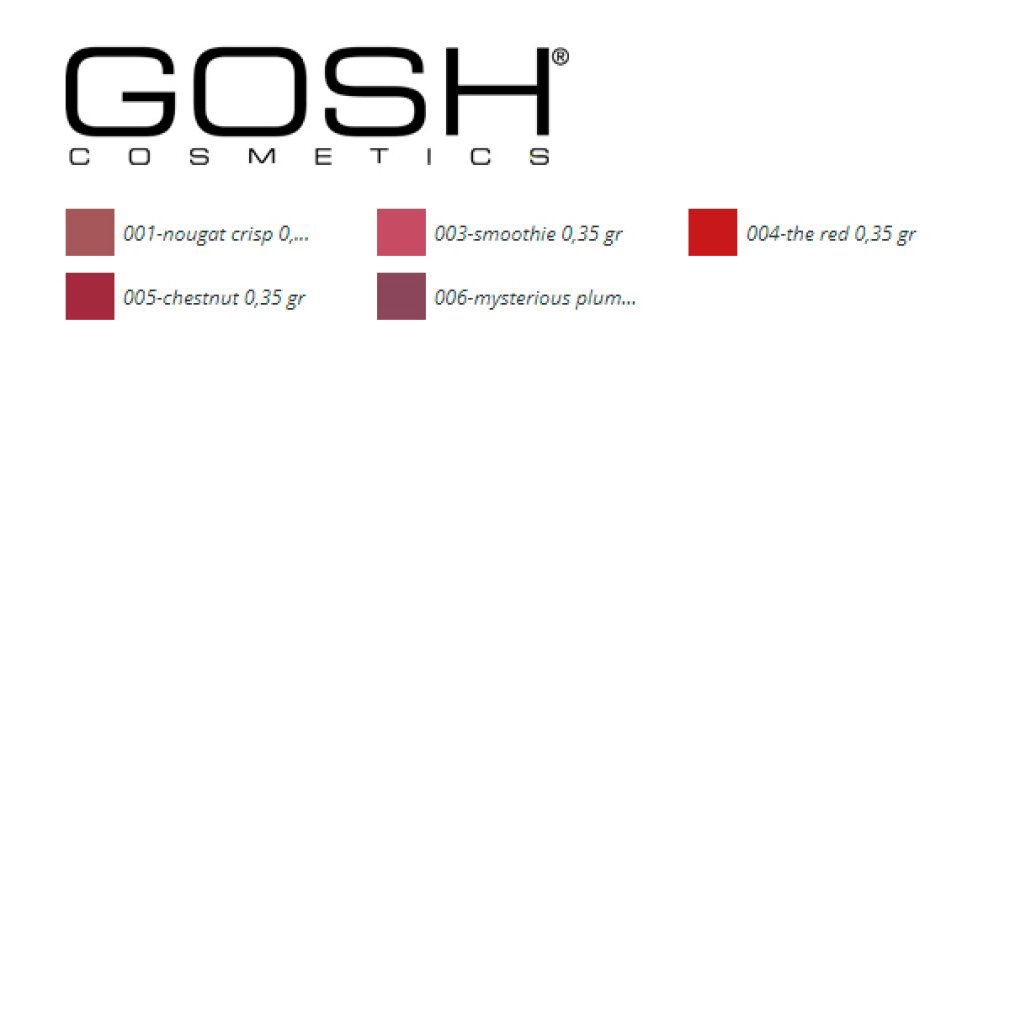 Gosh Cosmetics. Campioni di matite labbra. Colori: 001 Nougat Crisp, 003 Smoothie, 004 the red, 005 Chestnut, 006 Mysterious Plum.